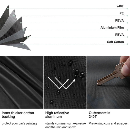 For Toyota RAV4 2020 2021 2024 Polyester Breathable Dust Water Proof Indoor Outdoor Polyester Full Car Cover UV Sun Protection