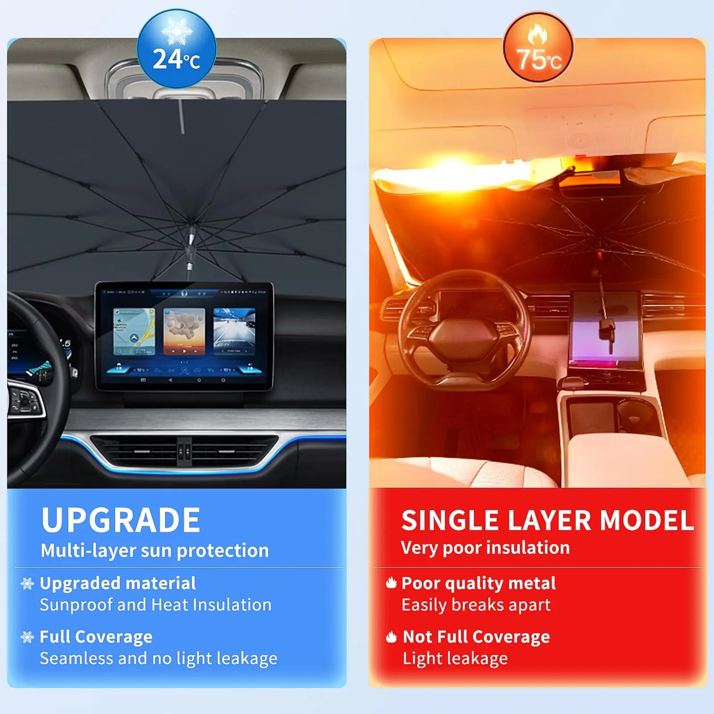 Car Umbrella Sunshade Windshield Front Cover Window Foldable Sun Shade Block Heat Portable Bent Parasol Auto Curved Model Shades