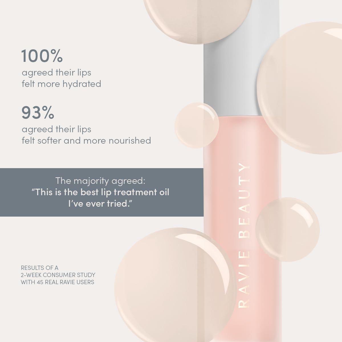 Ravie Beauty Lip Renewal Treatment Oil – Deeply Hydrating, Non-Sticky, and Restorative Lip Serum – Repairs Dry, Chapped Lips – Balm, Gloss & Mask Hybrid – Non-Sticky, Long-Lasting Shine Halalzen