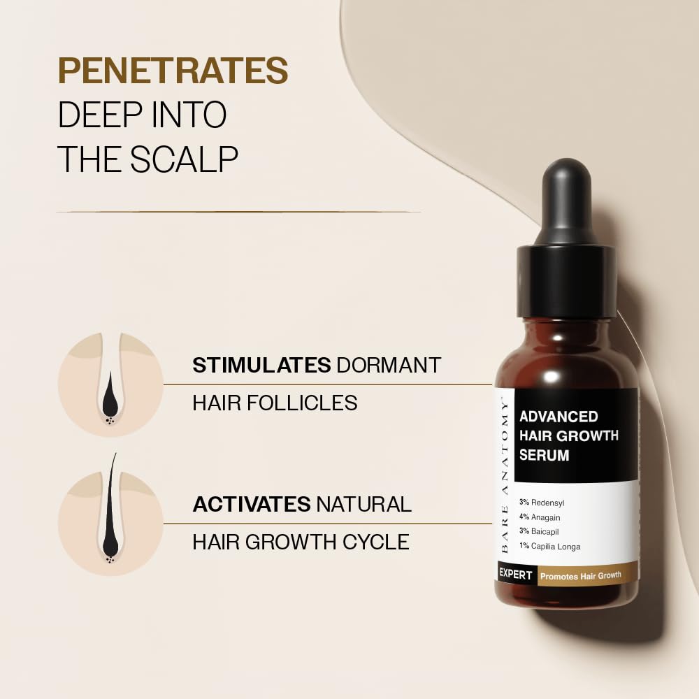 Bare Anatomy Advanced Hair Growth Serum| 3% Redensyl - 2x Better Results than Minoxidil | + 4% Anagain + 3% Baicapil | Rosemary, Biotin | Hair growth & Hair fall control serum for Women & Men | 30mL