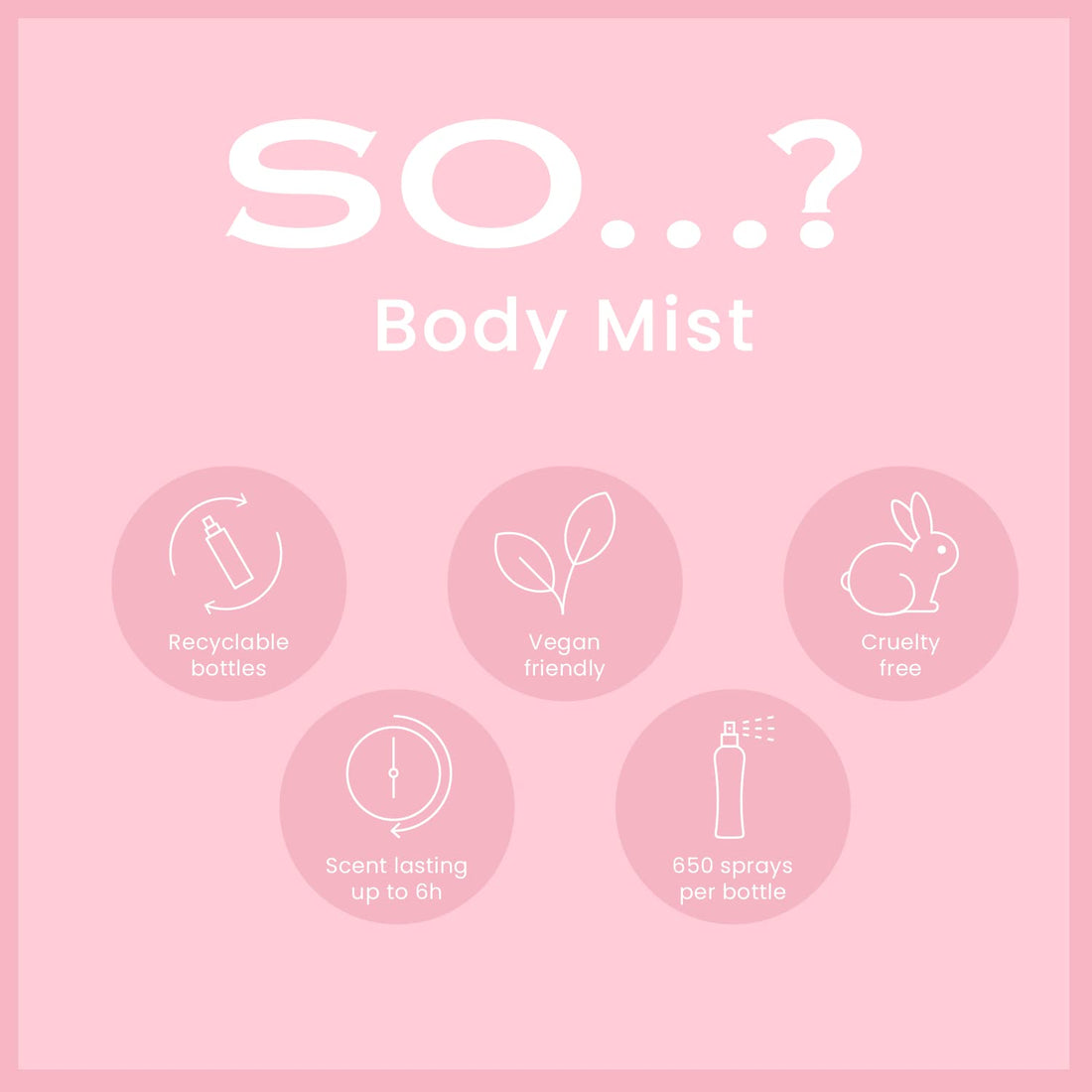 So…? Escapes Womens Gift Set, with Ibiza Dream, Bali Breeze, Mykonos Nights & Majorca Love, Fragrance Spray Set (4 x 50ml) Halalzen