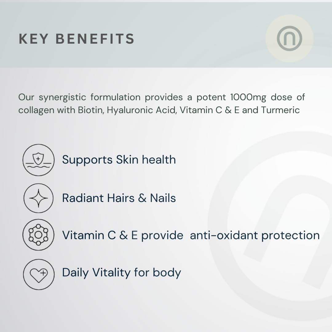 Premium Collagen Complex with Biotin, Hyaluronic Acid, Vitamin E, C & Turmeric | Made in the UK to GMP Standards | Advanced Beauty Support for Skin, Hair & Nails | 60 Capsules