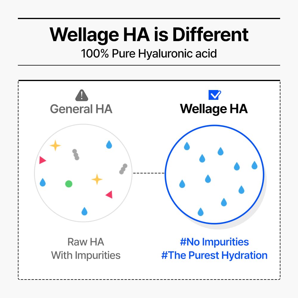 WELLAGE Real Hyaluronic Blue Ampoule 100, Korean Hydrating Serum for Face, Fragrance Free Hyaluronic Acid Deep Moisturizing Serum with Panthenol, PDRN for Sensitive Dry Skin Moisturizer, 2.54 Fl Oz_R Halalzen