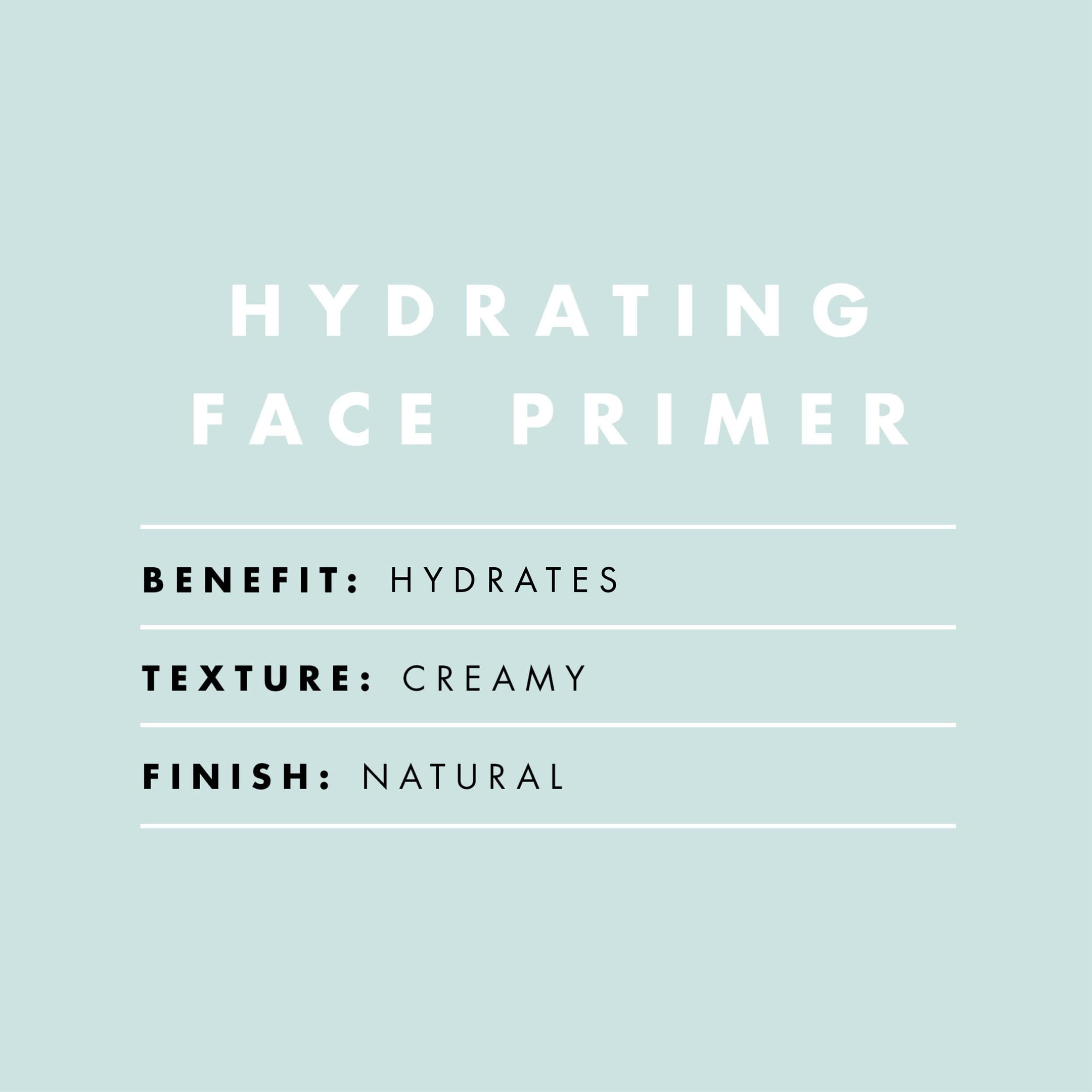 e.l.f., Hydrating Face Primer, Lightweight, Long Lasting, Creamy, Hydrates, Smooths, Fills in Pores and Fine Lines, Natural Matte Finish, Infused with Vitamin E, 0.47 Oz Halalzen