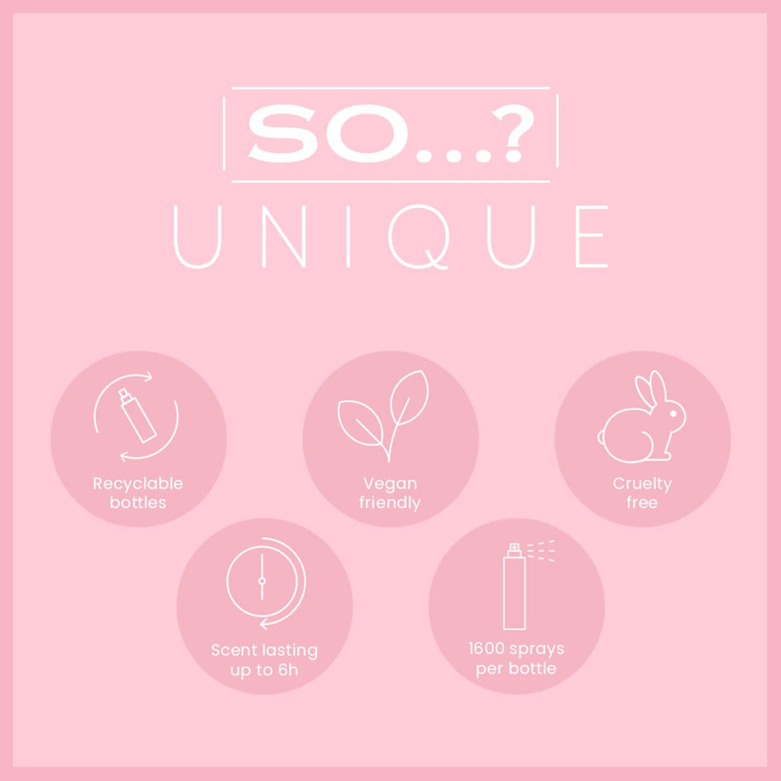 So…? Unique Womens White Blossom Body Mist Fragrance Spray 150ml Halalzen