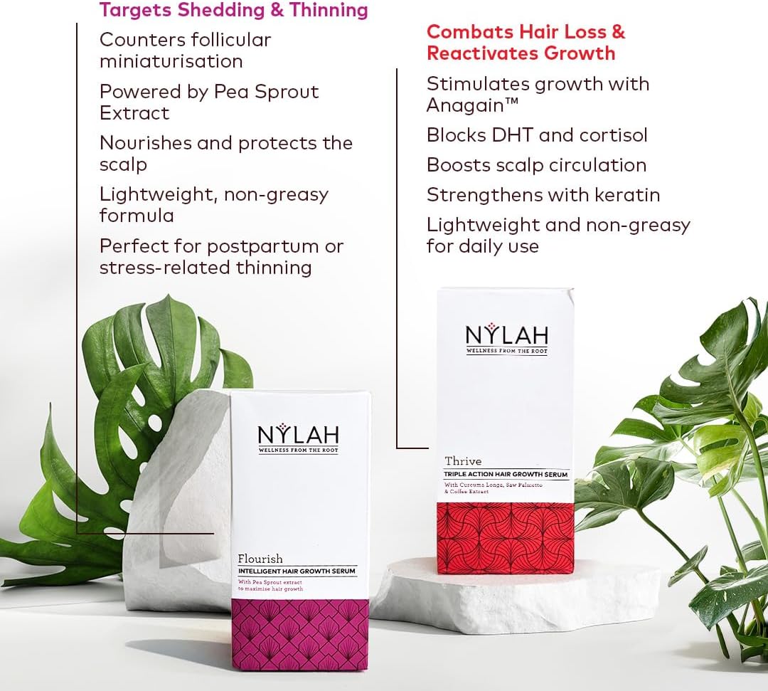 NYLAH Flourish and Thrive Hair Growth Serum SET (2 x 50ml) – Hair Growth & Hair Loss Treatment – Reduces Thinning & Shedding, Strengthens Hair, Supports Fuller