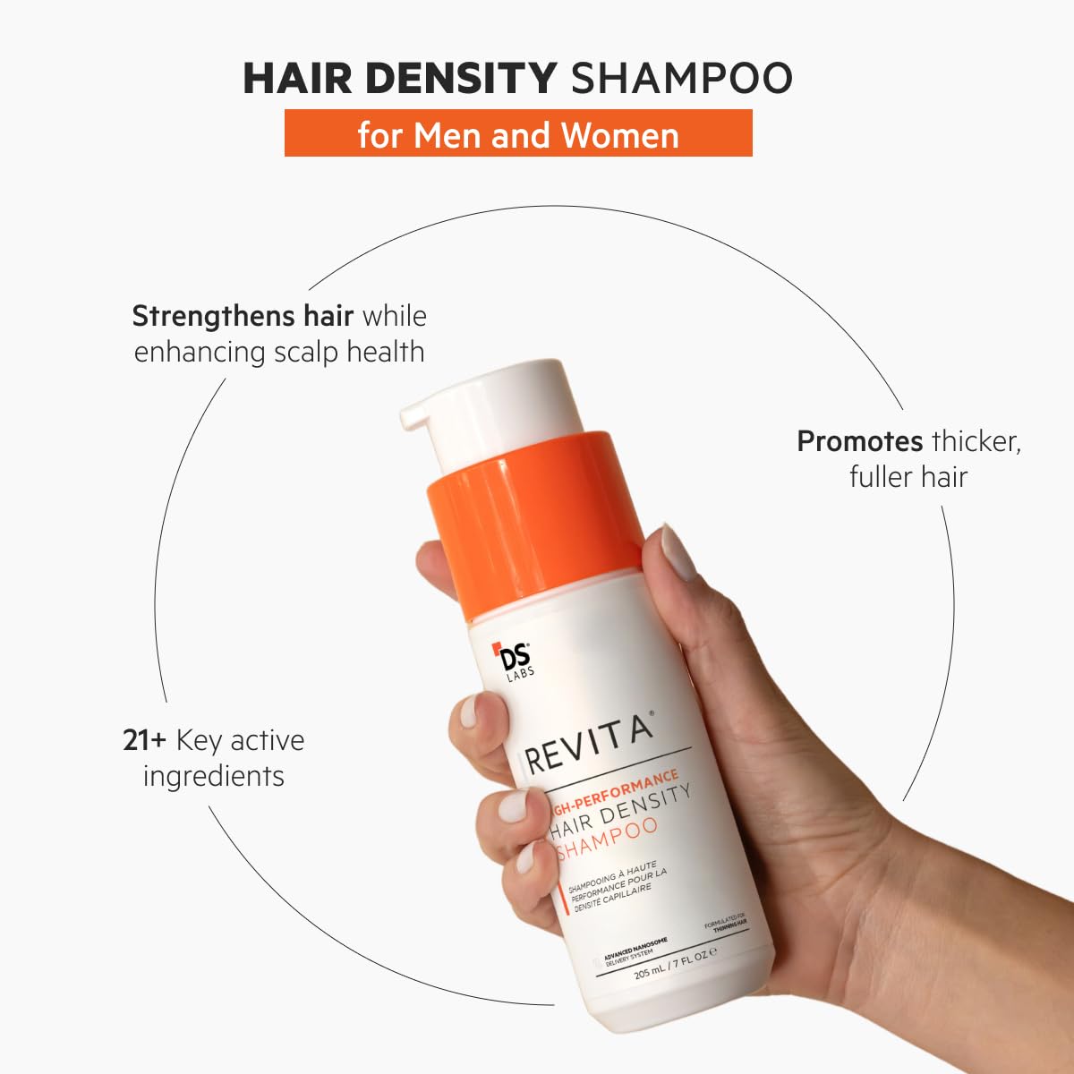 Revita Shampoo and Conditioner for Thinning Hair by DS Laboratories - Volumizing and Thickening for Men and Women, Supports Hair Growth, Hair Strengthening, Sulfate Free, DHT Blocker (925ml) Halalzen