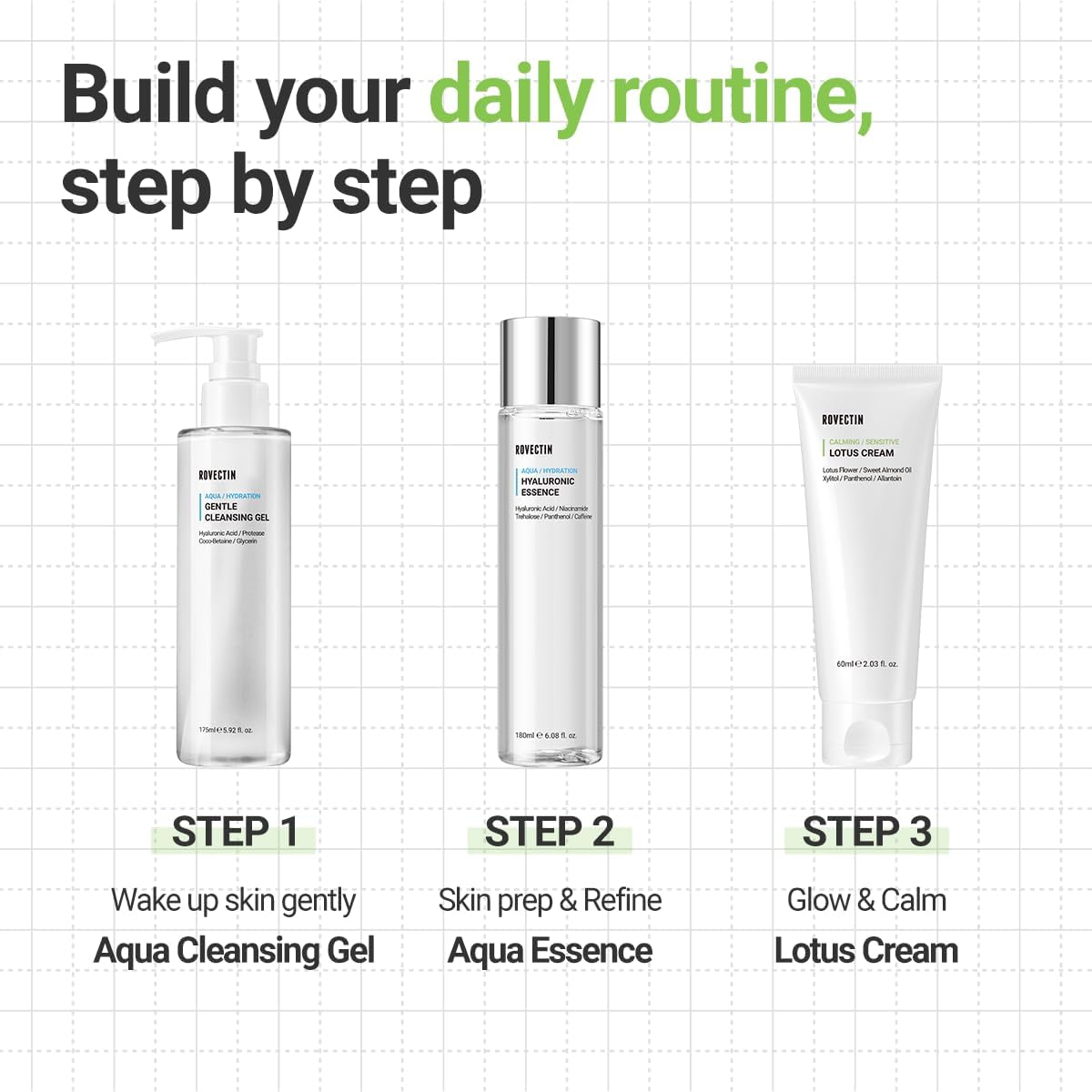 Rovectin Lotus Water Cream - Lightweight Hydrating Facial Moisturiser for Sensitive Skin, Barrier Repair Moisturizer, Non-Comedogenic Oil Free Moisturiser, Korean Skincare, K Beauty 60ml