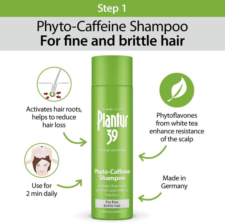 Plantur 39 Caffeine Shampoo and Conditioner Set Prevents and Reduces Hair Loss | For Fine Brittle Hair | Unique Galenic Formula Supports Hair Growth | Set of 250ml Shampoo and 150ml Conditioner Halalzen