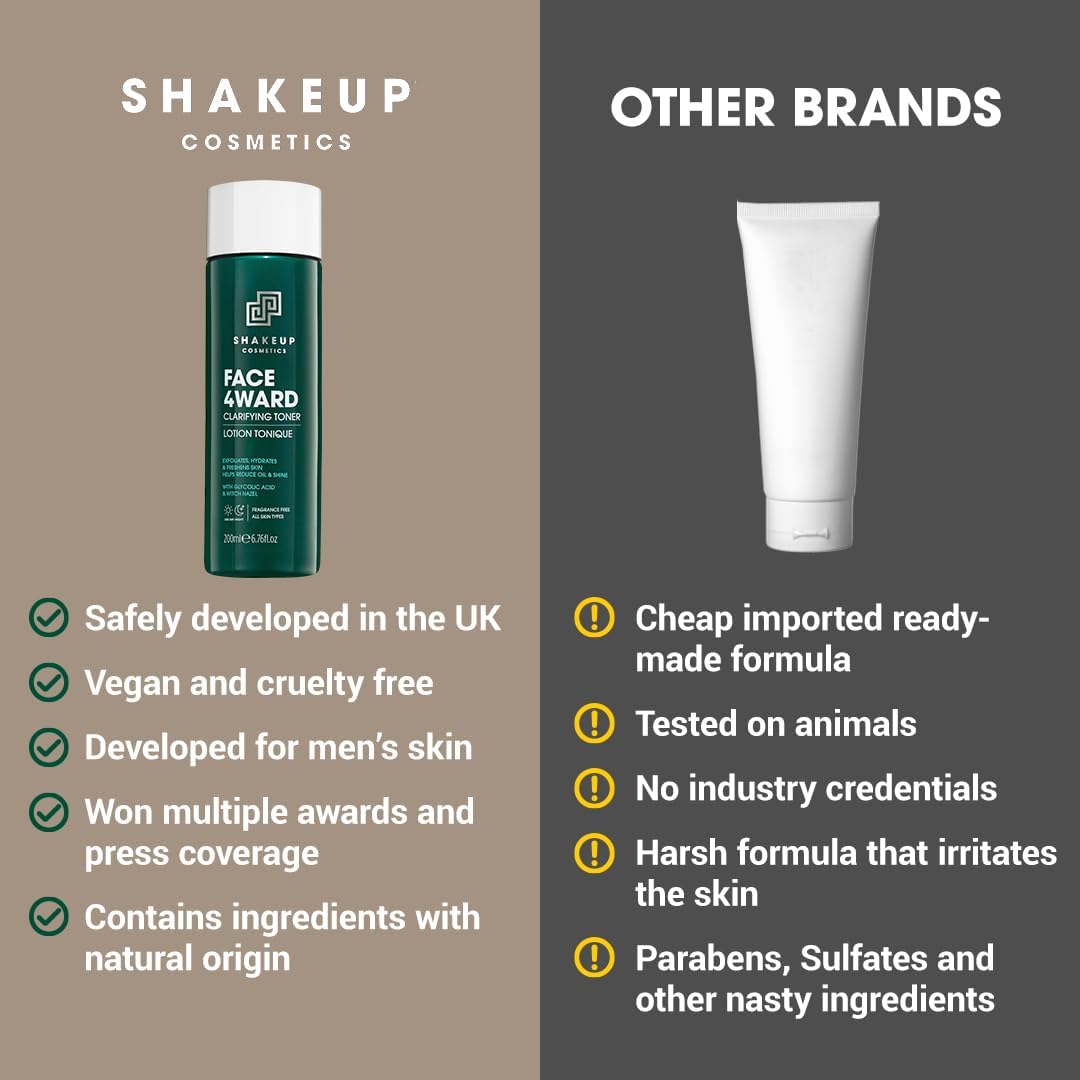 Shakeup Cosmetics Mens Skin Clearing Toner, Clarifying, Gently Exfoliates with Glycolic Acid & Witch Hazel, Reduces Oil & Shine, Vegan Formula, 200ml. Aka. FACE 4WARD CLARIFYING Toner
