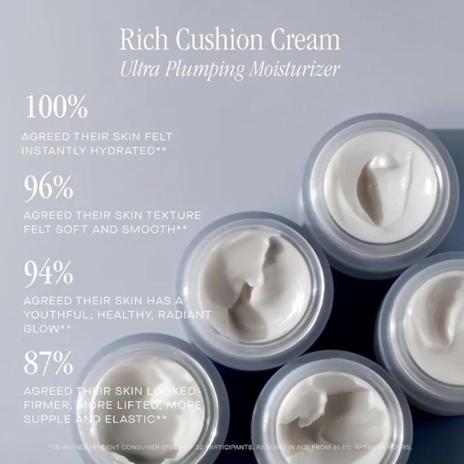 Summer Fridays Rich Cushion Face Cream - Ultra Plumping Barrier Repair Cream + Makeup Primer - Infuses Skin with Rich Hydration from Glycerin + Squalane - Non-Comedogenic + Fragrance-Free (1.69 Oz) Halalzen