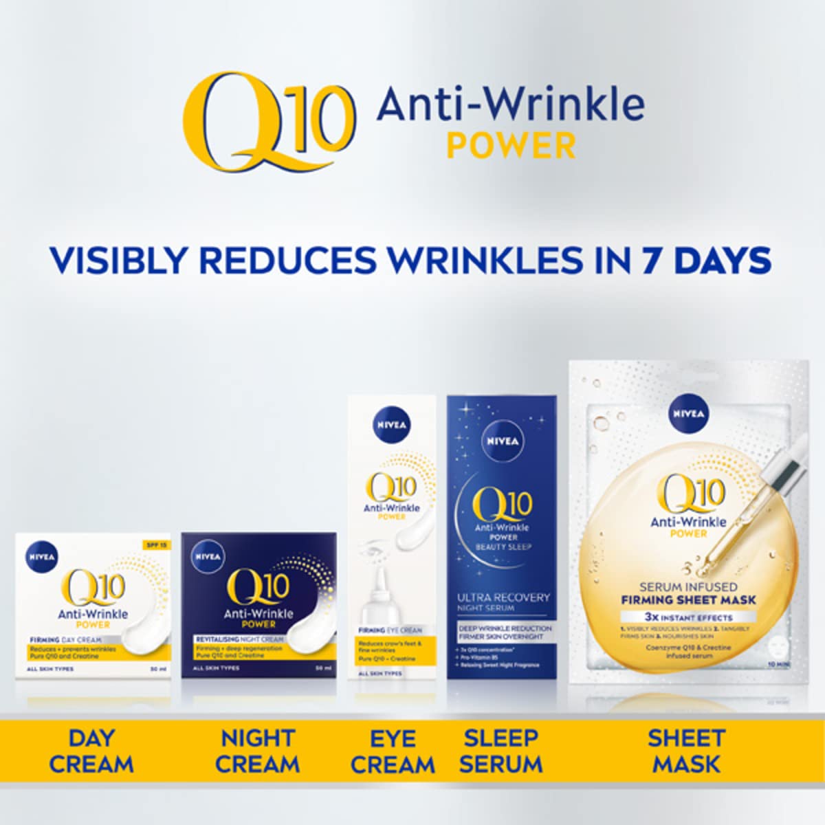 NIVEA Q10 + C Power Anti-Wrinkle + Energy Sheet Mask (1 Piece), Anti Ageing Moisturiser Mask with Vitamin C, Face Mask with Coenzyme Q10, Anti Wrinkle Cream Mask