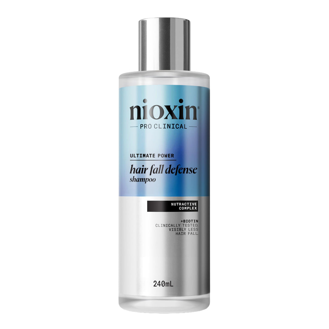 Nioxin Professional Anti-Hair Loss Niacinamide Leave-On Scalp Treatment