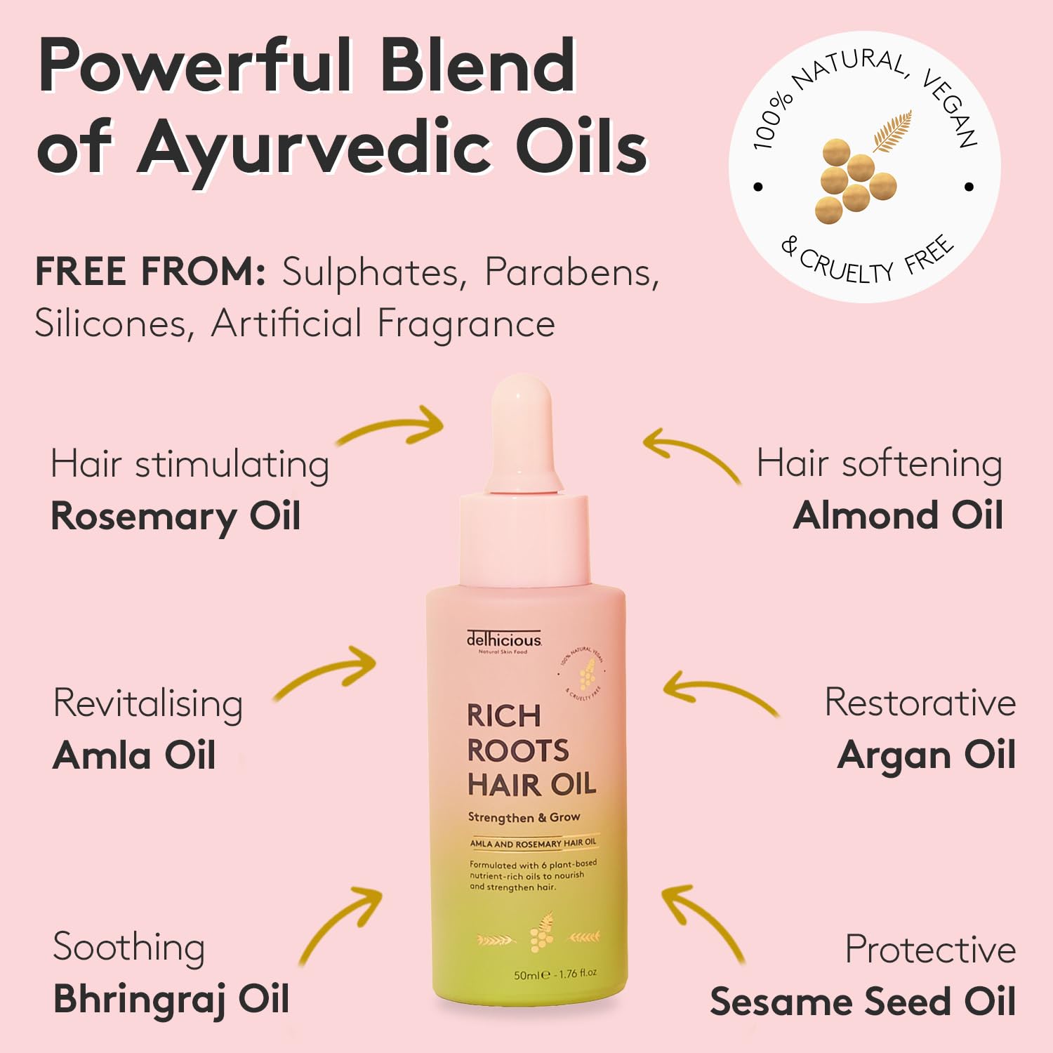 Delhicious Amla Hair Oil & Rosemary Oil Conditioner for Hair Growth - Rich Roots Vegan Conditioner for Thinning Hair, Damaged Hair, Dry Scalp - Shea Butter & Argan Oil - Ayurveda, Sulphate Free, 250ml