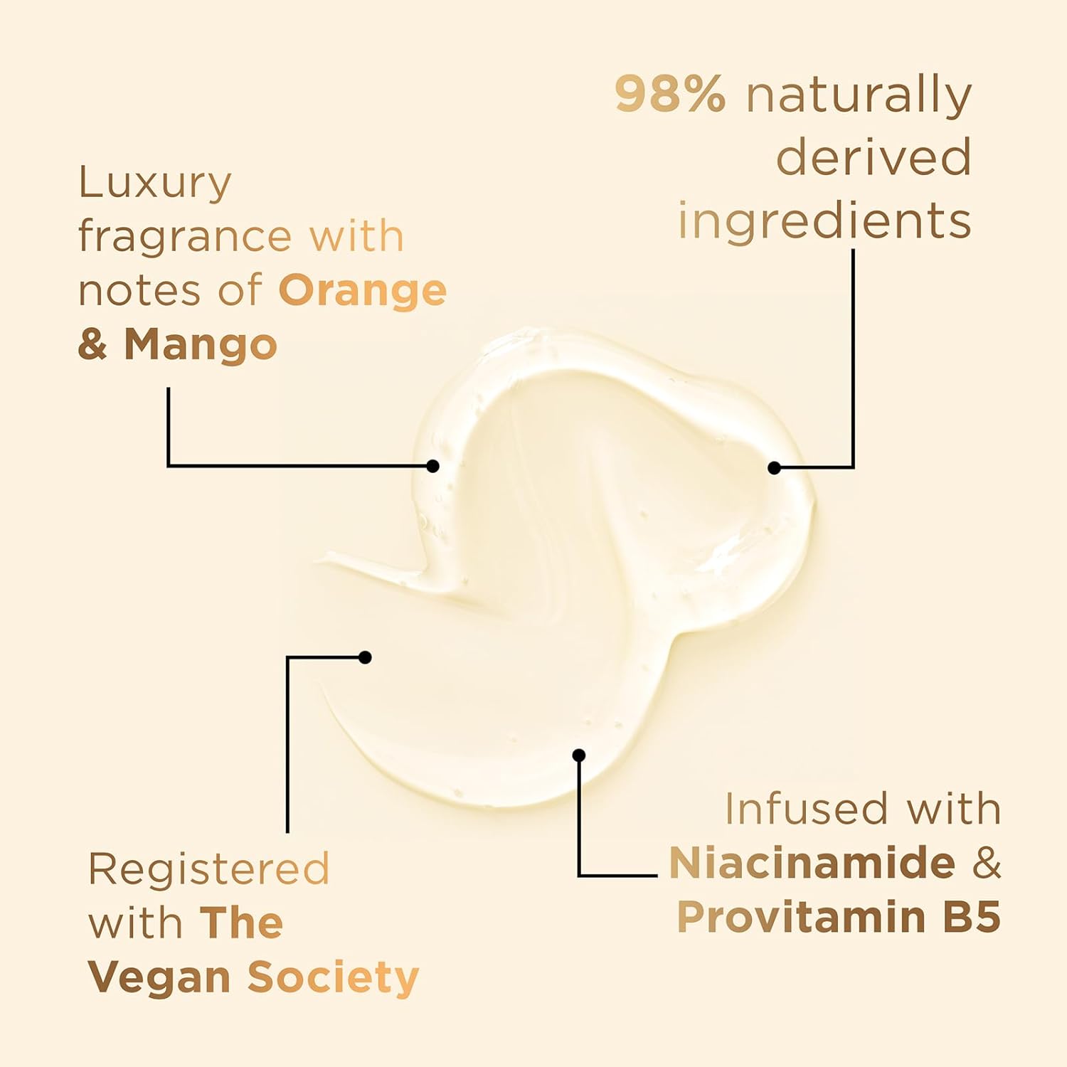 Baylis & Harding Kindness + Vitamin C & Niacinamide, Orange & Mango Fragrance, 500 ml Cleanse & Glow Body Wash (Pack of 3) - Vegan Friendly