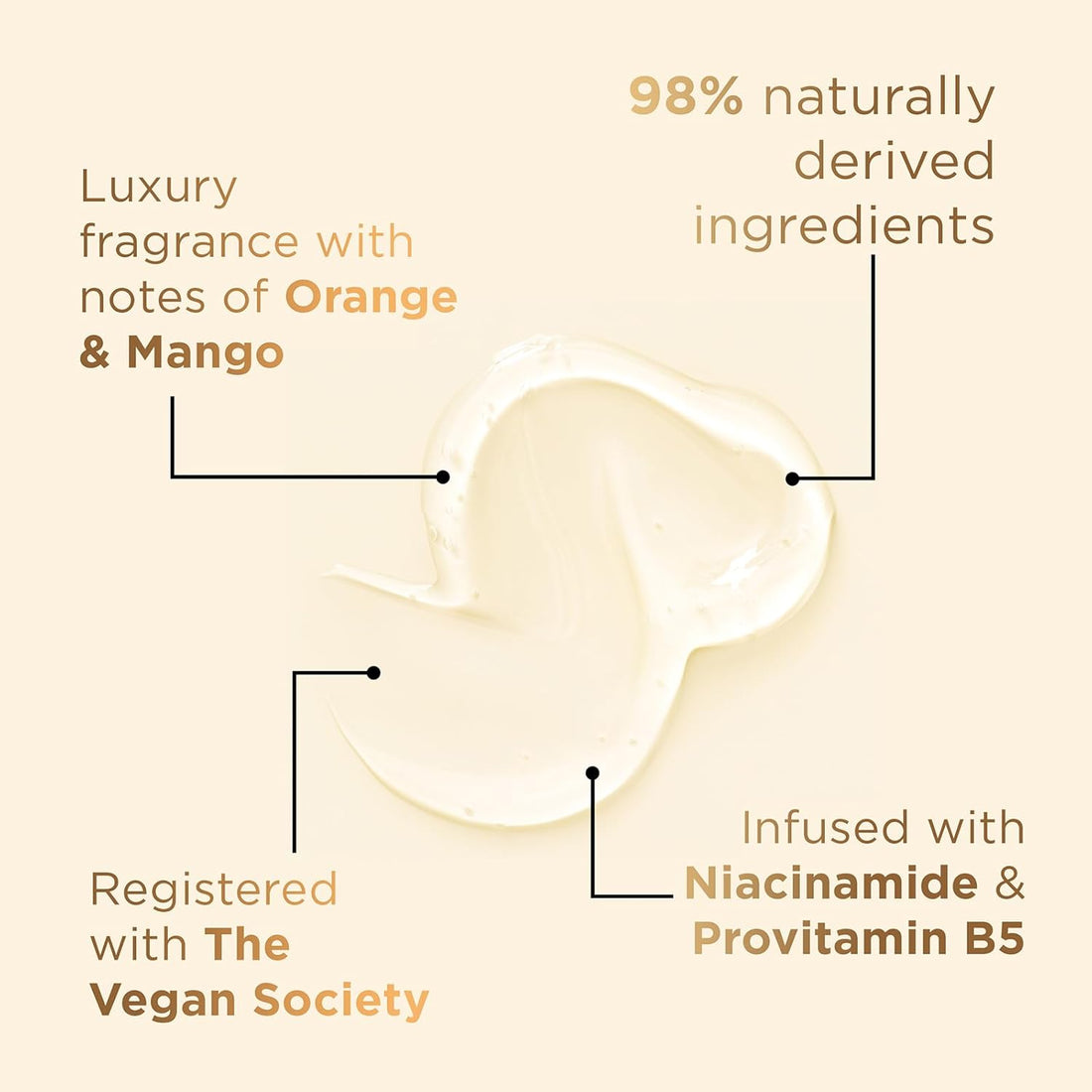 Baylis & Harding Kindness + Vitamin C & Niacinamide, Orange & Mango Fragrance, 500 ml Cleanse & Glow Body Wash (Pack of 3) - Vegan Friendly