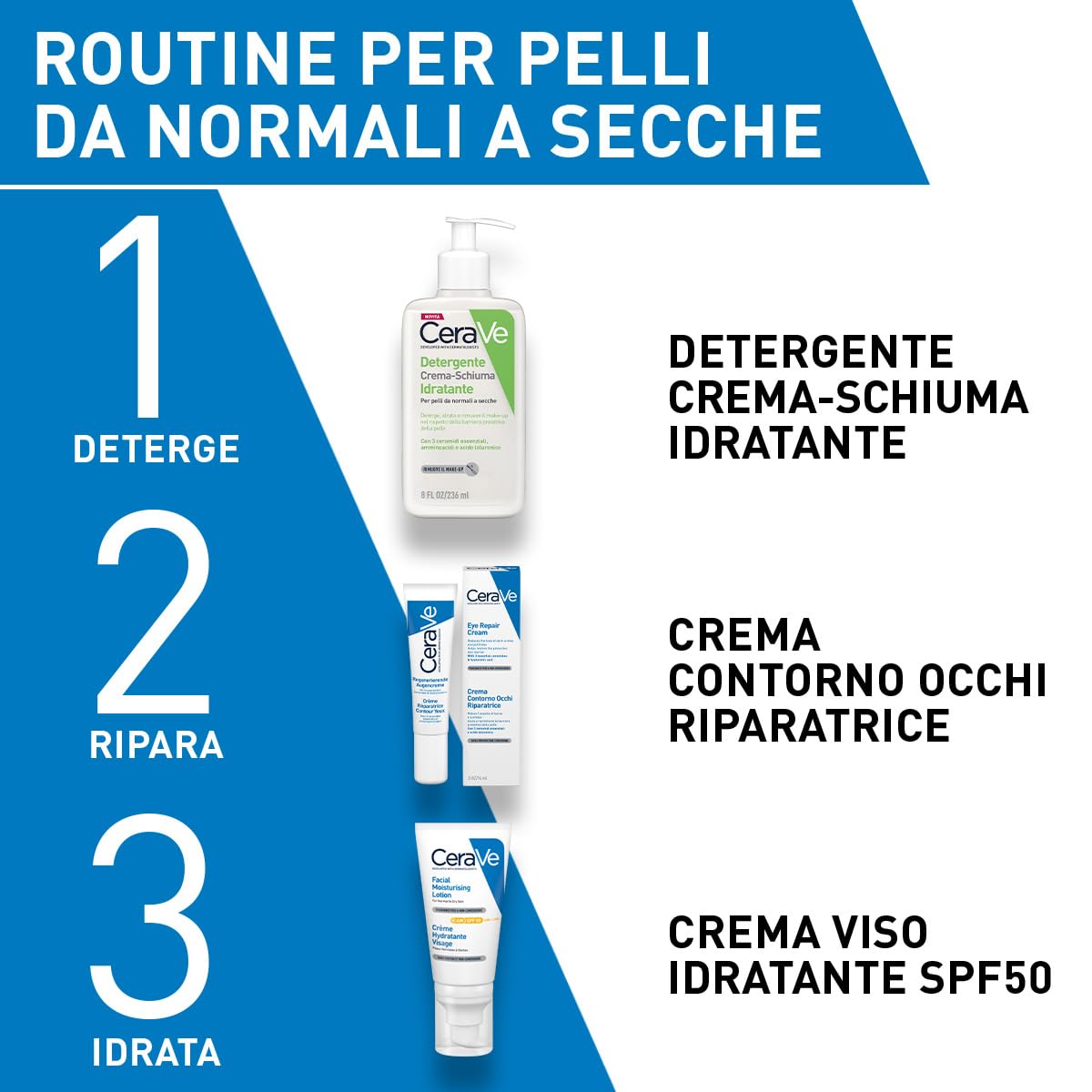 CeraVe AM Facial Moisturising Lotion Normal To Dry Skin 52ml With UV Protection And 3 Essential Ceramides