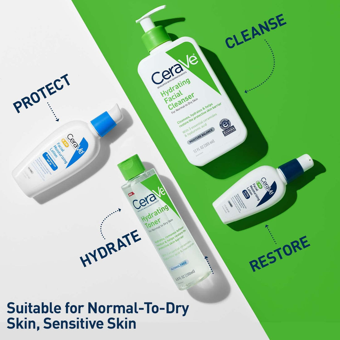CeraVe Feuchtigkeitsspendender Toner für das Gesicht, alkoholfrei mit Hyaluronsäure, Niacinamid und Ceramiden für empfindliche, trockene Haut, parfümfrei, nicht komedogen, volle Größe, 200 ml
