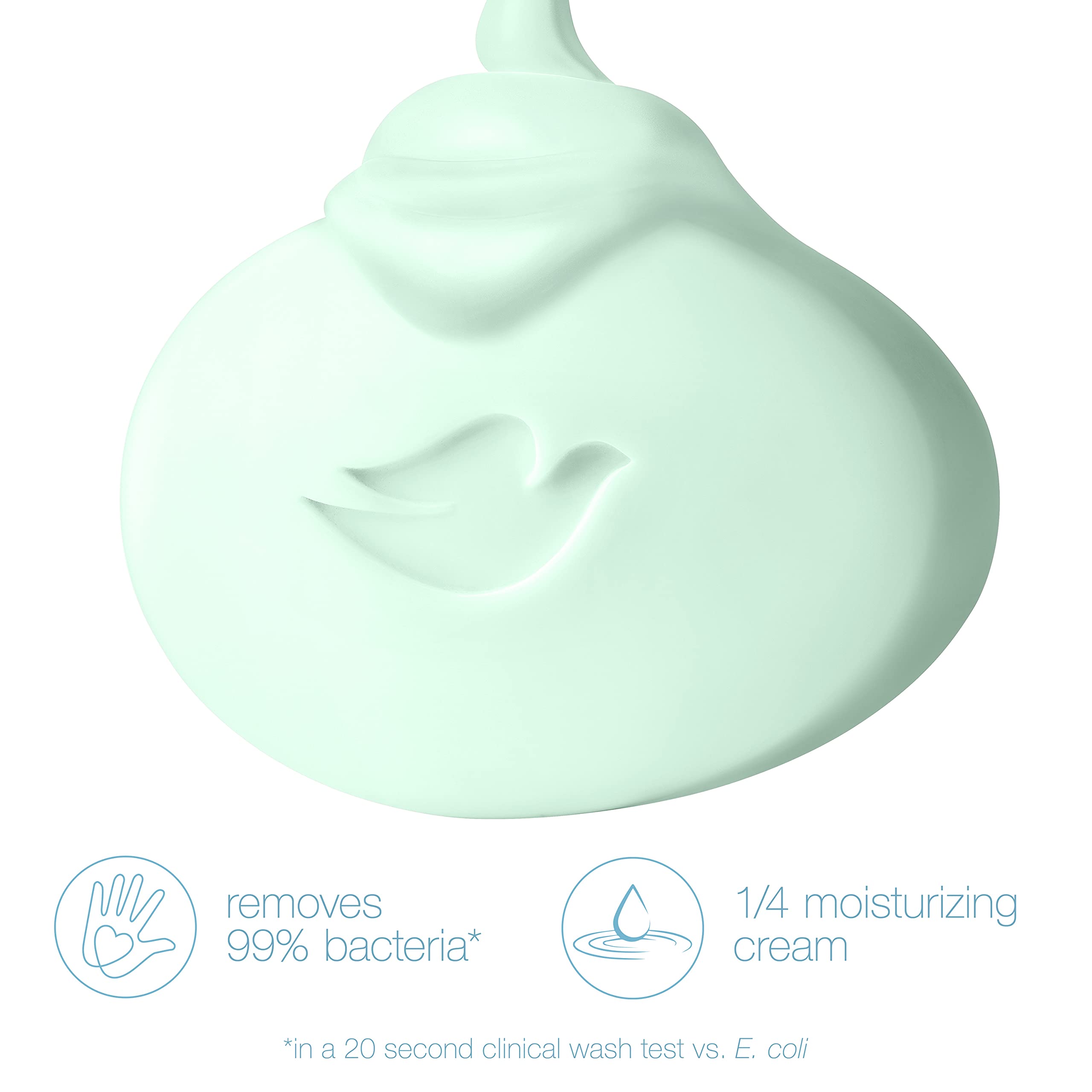 Dove Beauty Bar Soap Antibacterial Care 6 Count For Clean, Moisturized Skin, Removes Bacteria 3.75 oz
