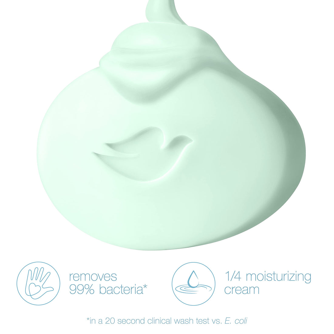 Dove Beauty Bar Soap Antibacterial Care 6 Count For Clean, Moisturized Skin, Removes Bacteria 3.75 oz