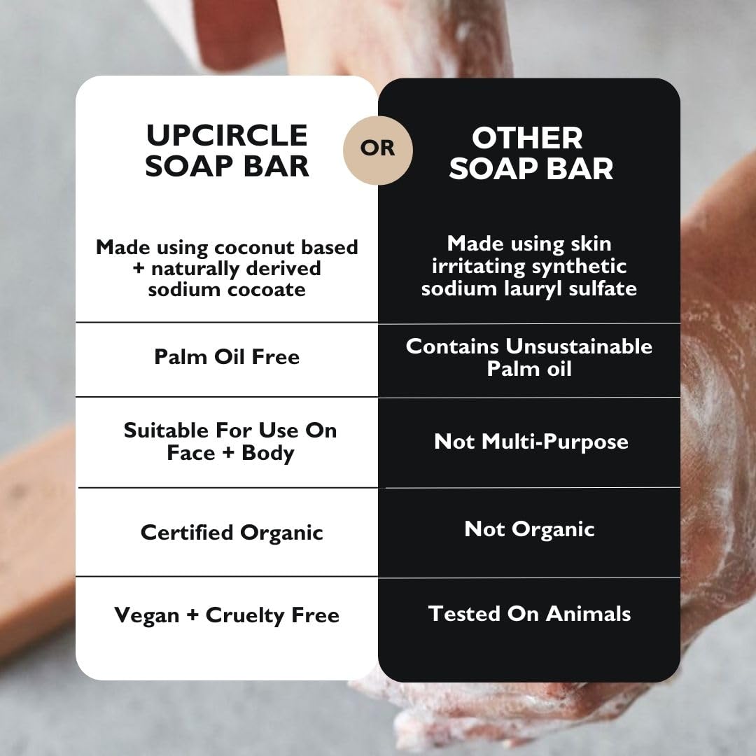 UpCircle Cinnamon + Ginger Chai Soap Bar 100g - Certified Organic Vegan Cleanser For Face And Body - French Pink Clay + Glycerin Reducing Redness + Irritation - Natural, Cruelty-Free + Palm Oil Free Halalzen