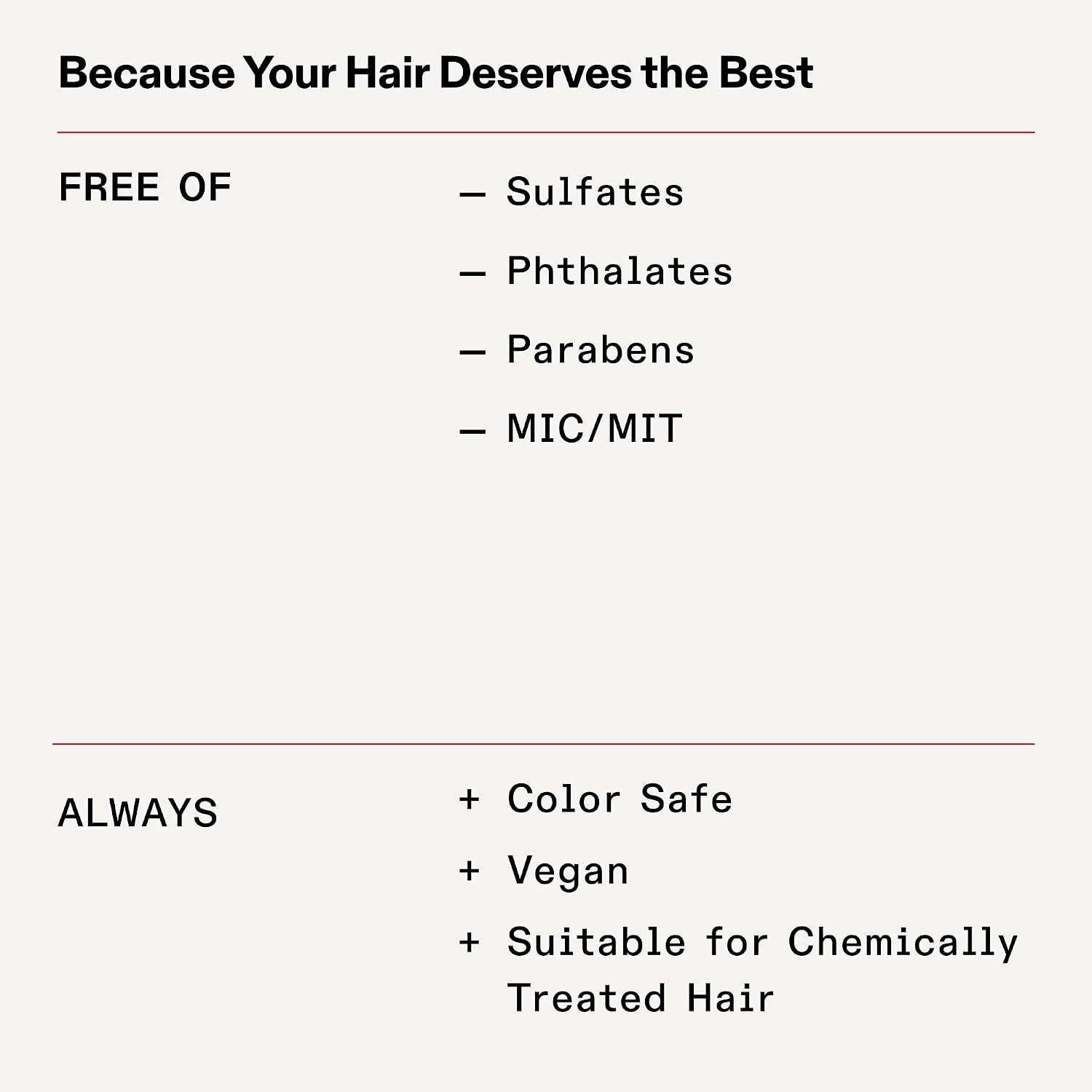 Olaplex Nº.4 Bond Maintenance Hair Strengthening Shampoo: Repairs Damage & Defend Against Future Breakage | Replenishes Hydration | For Coily, Curly, Straight, and Wavy, 250 mL / 8.5 Fl. Oz.