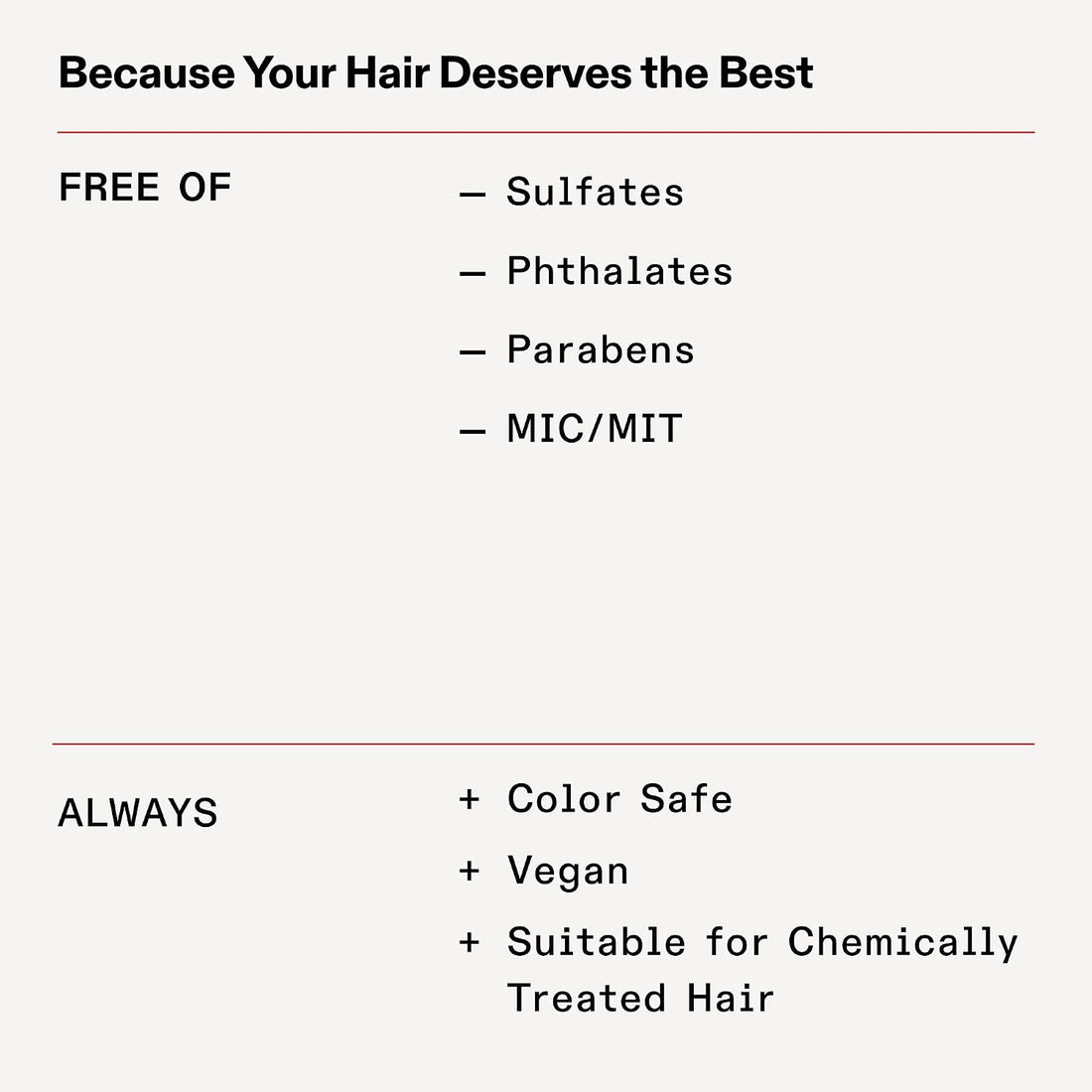 Olaplex Nº.4 Bond Maintenance Hair Strengthening Shampoo: Repairs Damage & Defend Against Future Breakage | Replenishes Hydration | For Coily, Curly, Straight, and Wavy, 250 mL / 8.5 Fl. Oz.