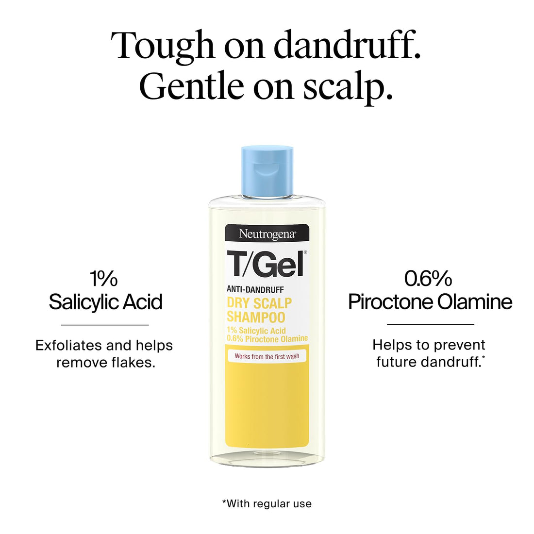 Neutrogena T/Gel 2 in 1 Anti-Dandruff Shampoo and Conditioner (1x 250ml), Shampoo and Conditioner to Help Fight Dandruff From First Wash, Haircare for Soft, Shiny Healthy-Looking Hair and Scalp Halalzen
