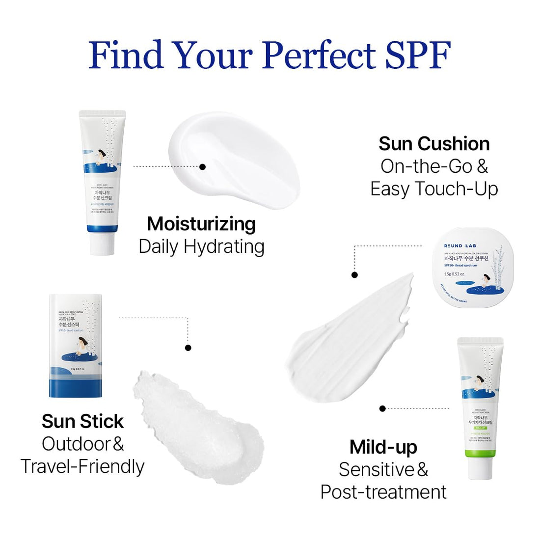 ROUND LAB Birch Juice Moisturizing Sunscreen SPF 50, Hydrating Lotion-like Lightweight Glow Sunscreen for Sensitive Skin, No White Cast, Fragrance-Free, Protector Solar, Korean Sunscreen, 50ml