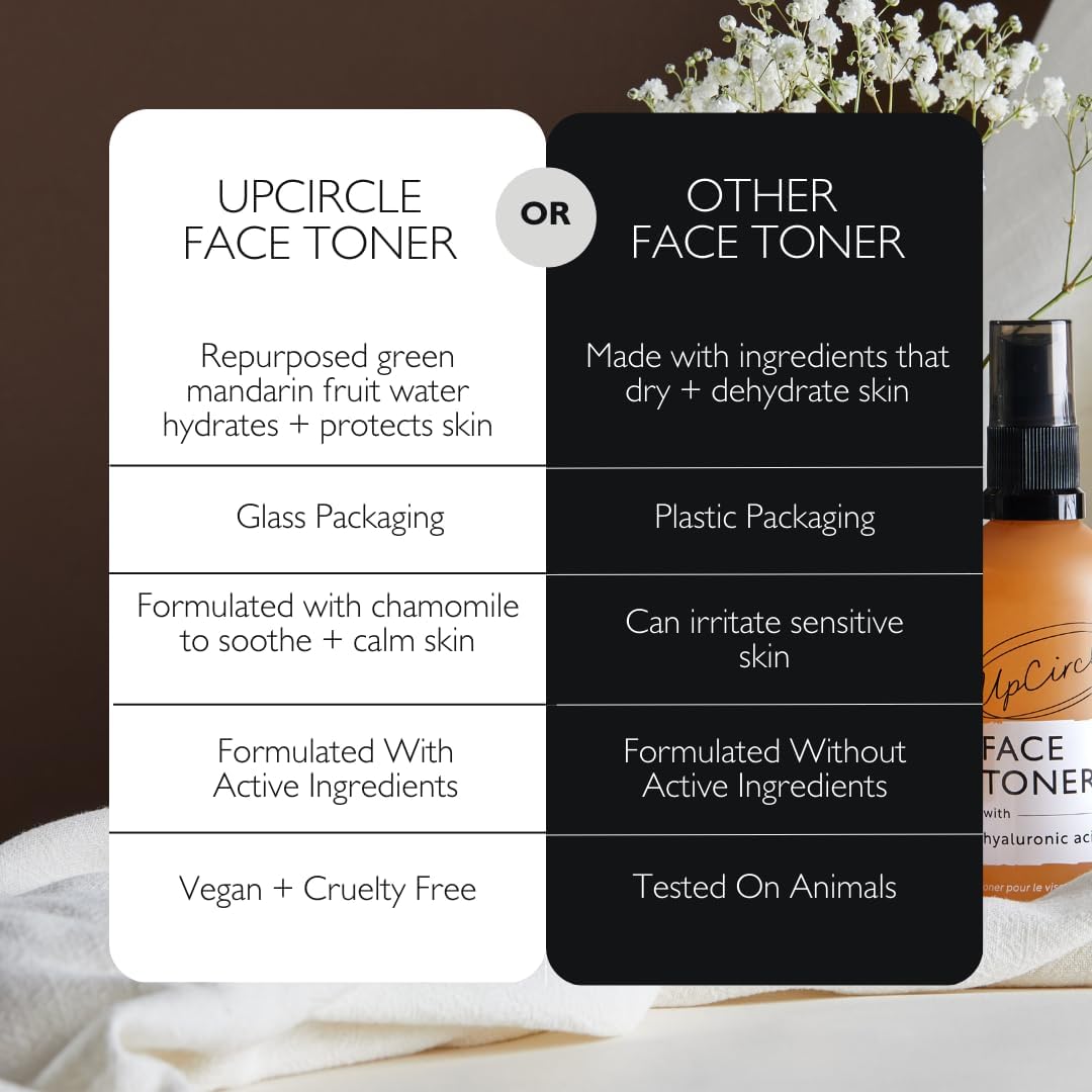 UpCircle Face Toner with Hyaluronic Acid + Salicylic Acid 100ml - for Balancing, Plumping + Soothing - Mandarin Fruit Water, Chamomile Extract + Glycerin - Natural, Vegan + Cruelty-Free