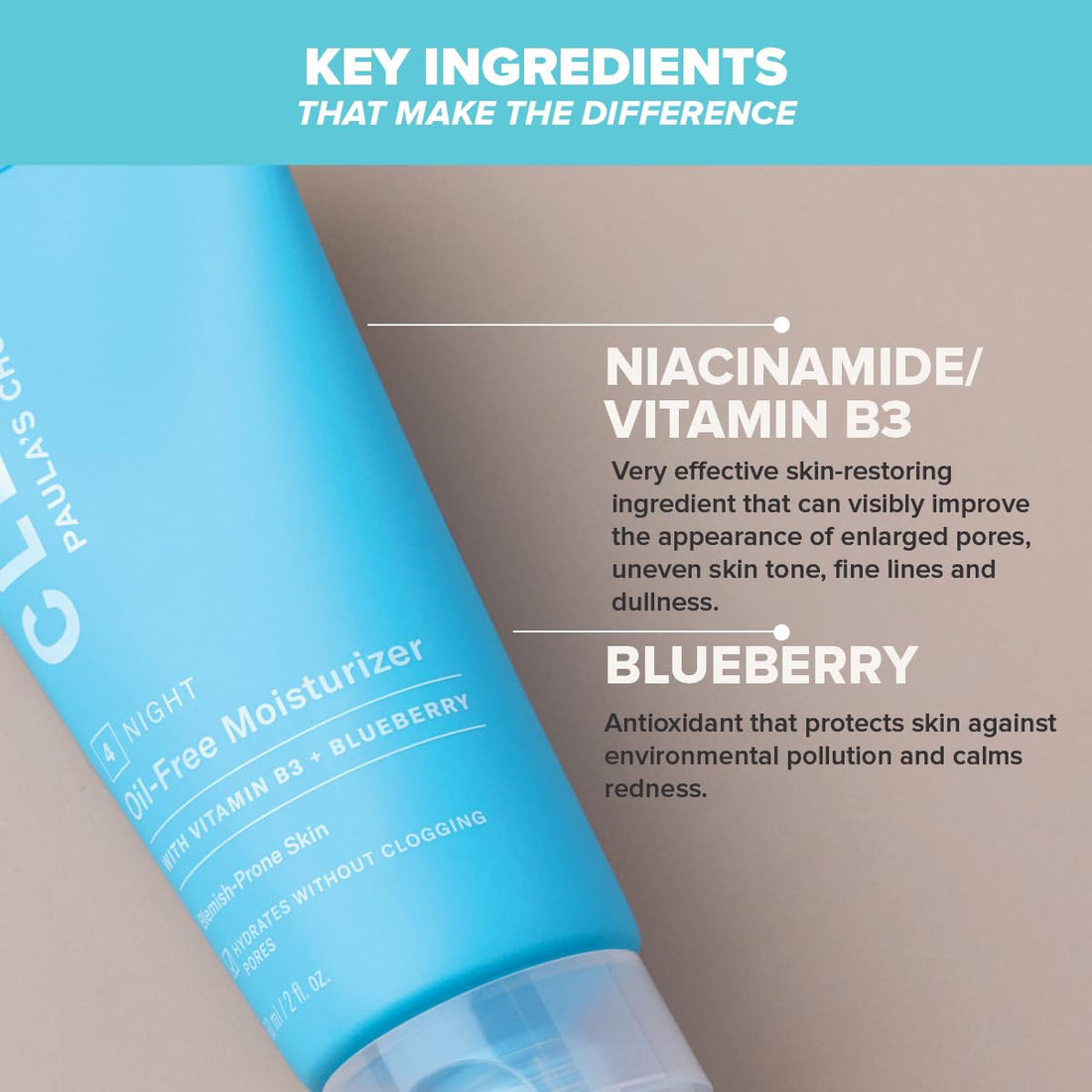 Paula's Choice CLEAR Oil Free Moisturiser - Lightweight Hydrating Night Cream - Reduces Blackheads & Enlarged Pores - Suitable for Acne Prone Skin - with Niacinamide - Combination to Oily - 60 ml