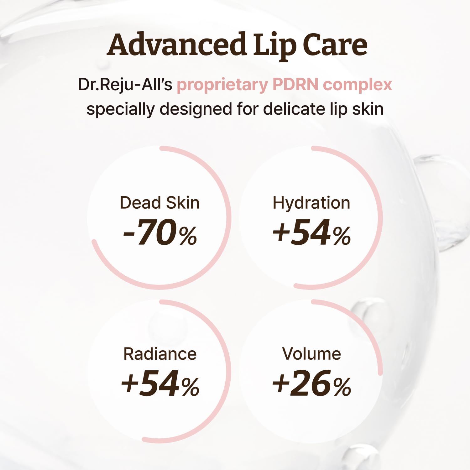 Dr.Reju-All Advanced PDRN Rejuvenating Lip Serum – Hydrating Lip Balm with Lipozip PDRN for Glowy, Dewy Lips – Gentle Exfoliating & Smoothing Lip Moisturizer – Hibiscus & Lactic Acid – 0.3 Fl Oz Halalzen