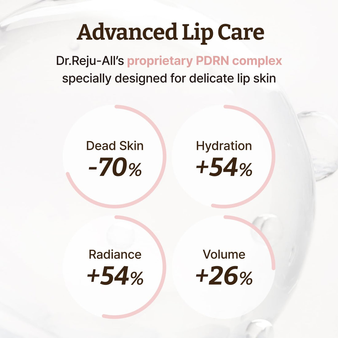 Dr.Reju-All Advanced PDRN Rejuvenating Lip Serum – Hydrating Lip Balm with Lipozip PDRN for Glowy, Dewy Lips – Gentle Exfoliating & Smoothing Lip Moisturizer – Hibiscus & Lactic Acid – 0.3 Fl Oz Halalzen