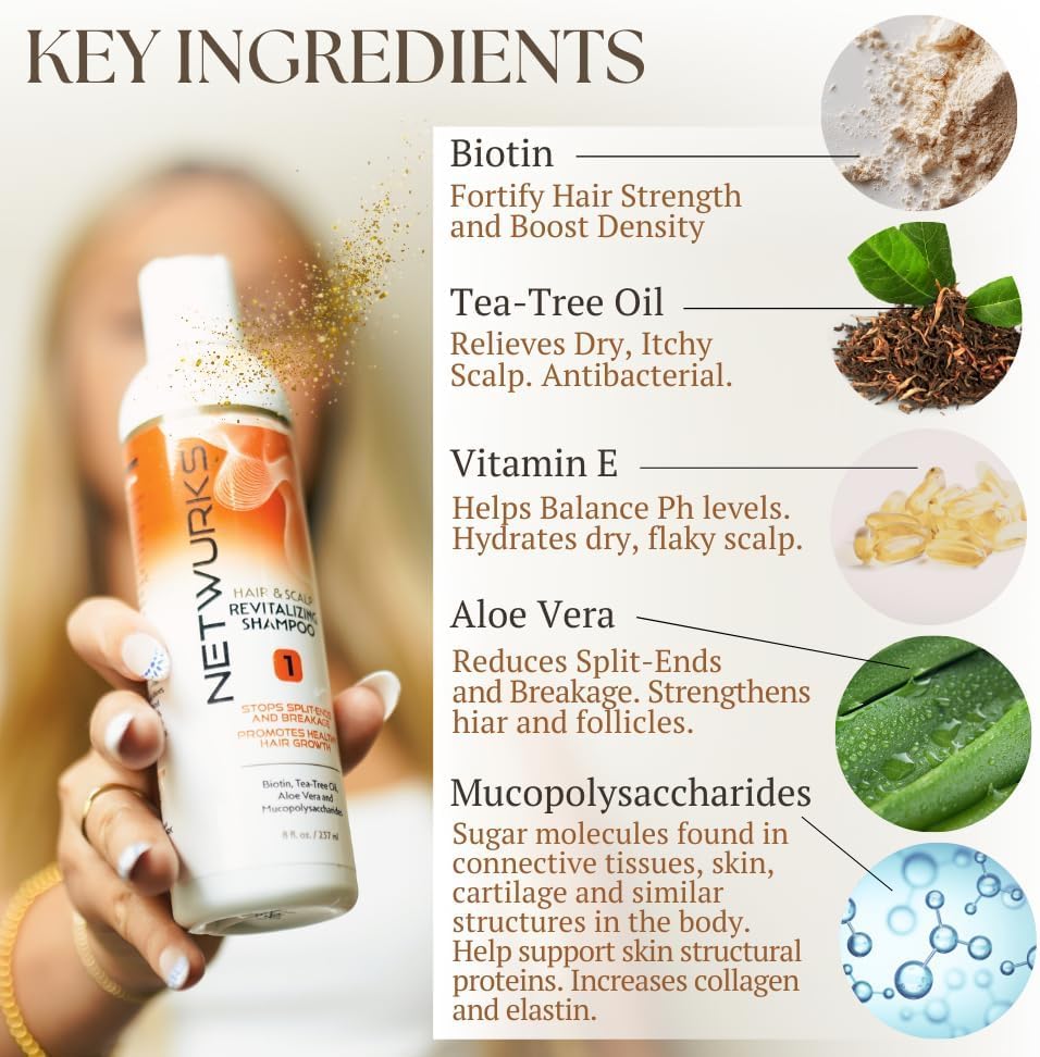 Hair & Scalp Revitalizing Shampoo | Helps Repair Damaged, Split Ends & Promotes Hair Growth | 226 g