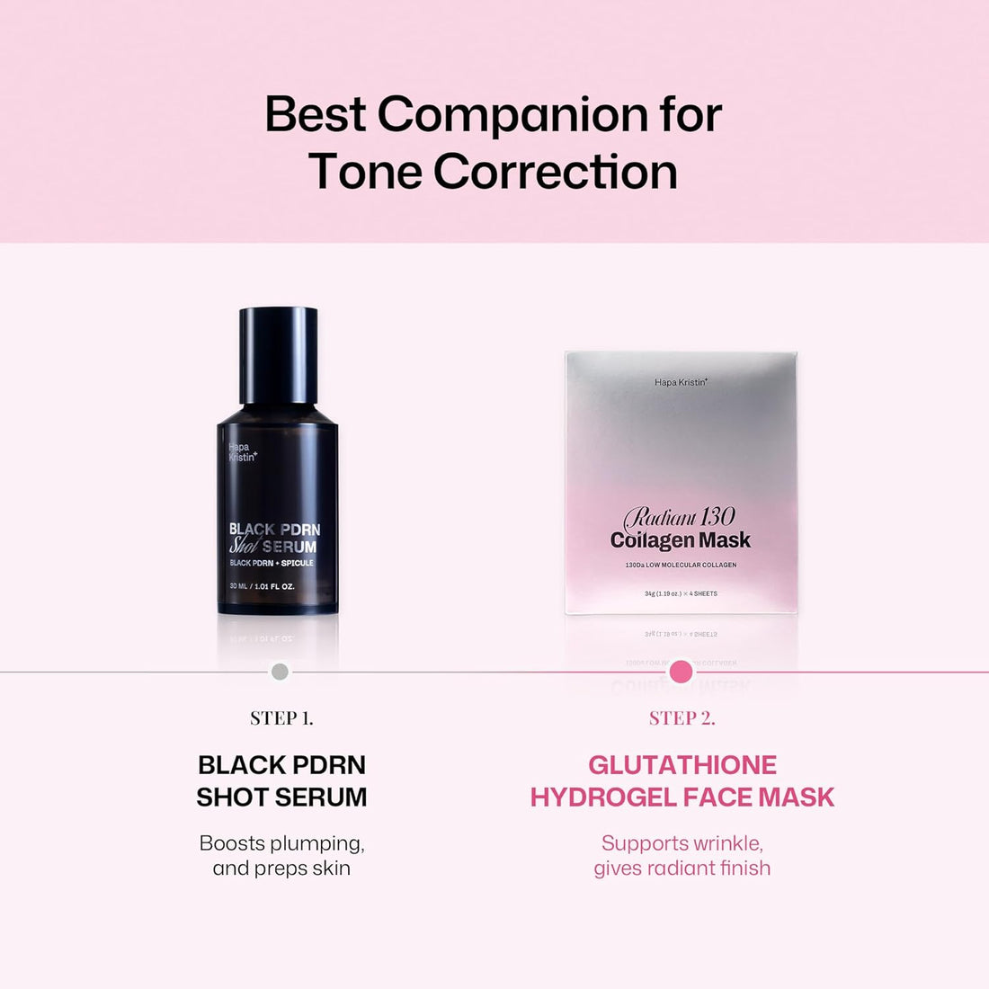 HAPA KRISTIN Collagen Mask, Overnight Hydrating Korean Face Mask, Glass Skin Glow+Firming with Peptides+Bakuchiol, Low Irritation, 4ea Halalzen