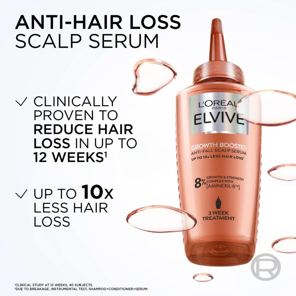 L'Oreal Paris Elvive Growth Booster Scalp Serum, Anti Hair Loss Scalp Treatment, with Aminexil, Nianimacide and Ginger Extract, Reduces Hair Loss, 102ml