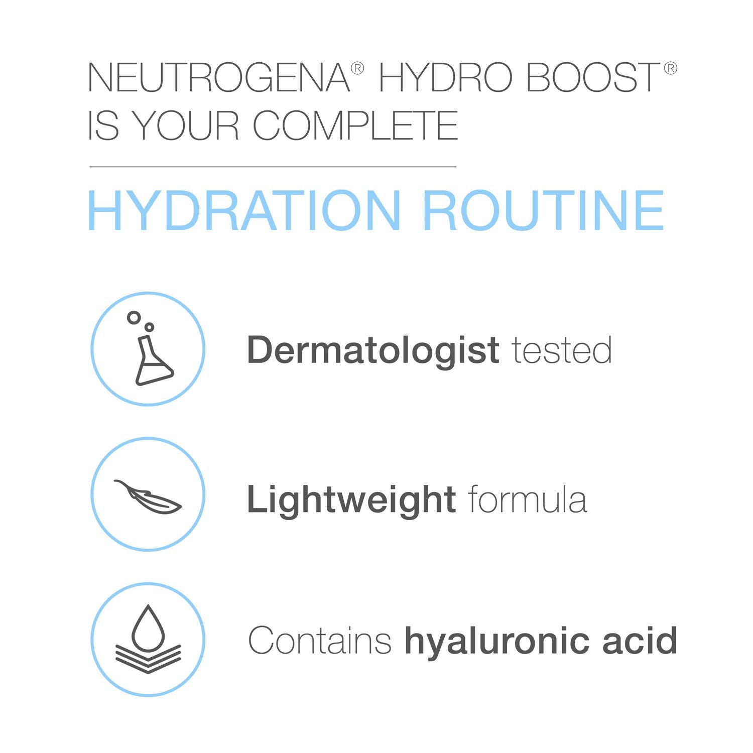 Neutrogena Hydro Boost Water Gel Facial Cleanser, with Hyaluronic Acid for Dry or Dehydrated Skin 200ml