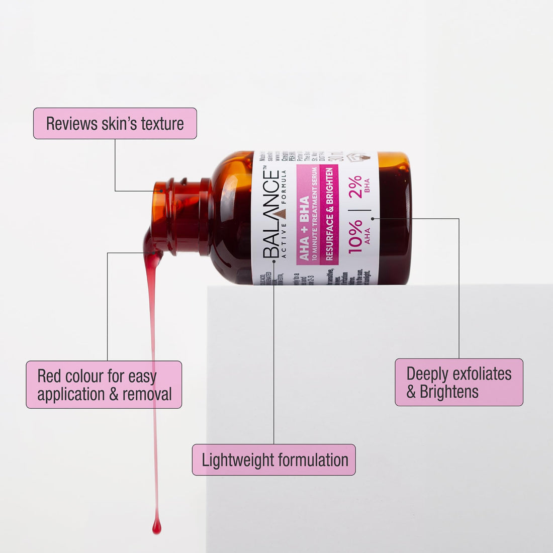 Balance Active Formula AHA 10% + BHA 2% Retexturising Serum - Deep Exfoliation for Brighter Skin, Smooths Texture, Dermatologically Tested, Gentle Yet Effective - 30ml Halalzen