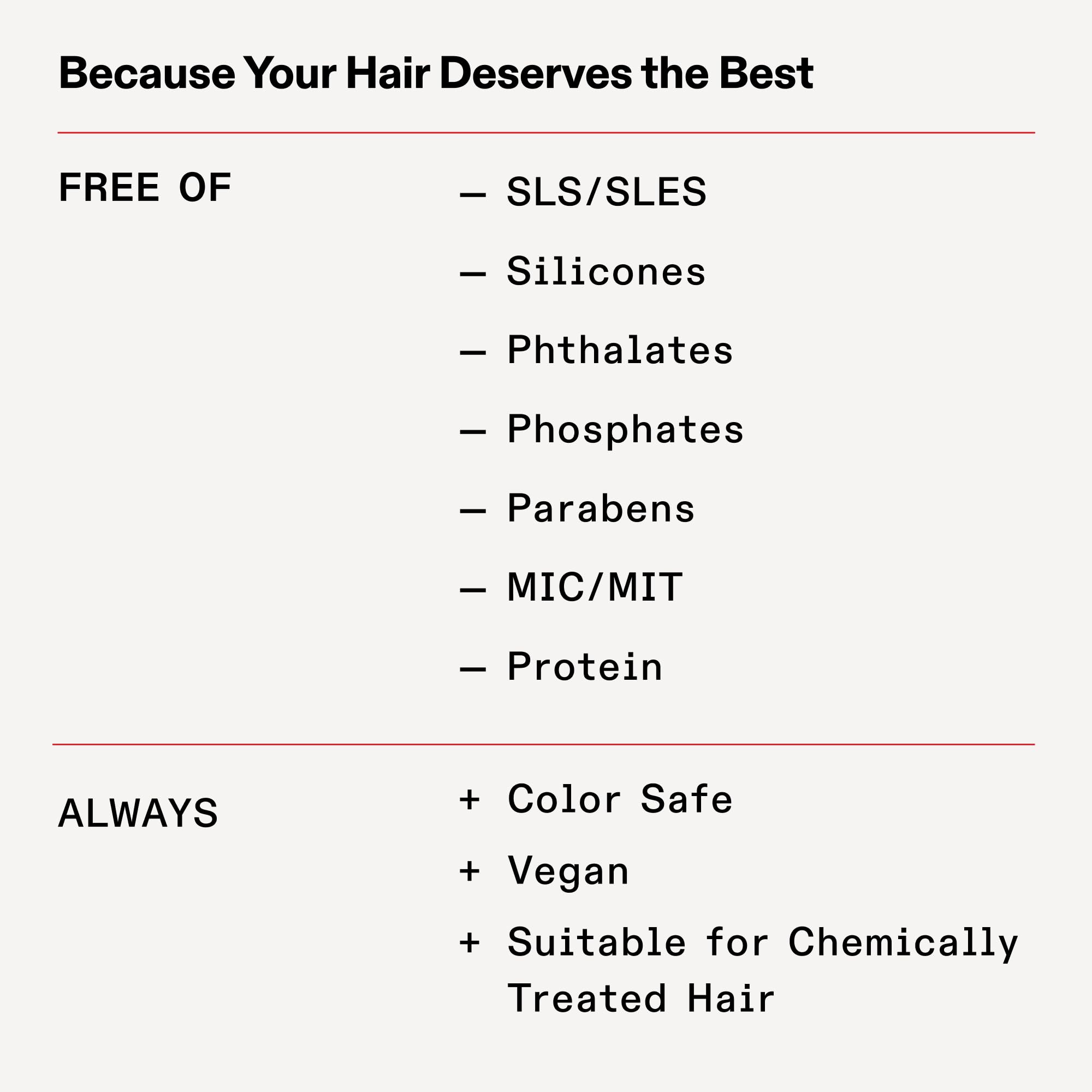 Olaplex N°.3 Bond Building Hair Perfector: Concentrated Pre-Shampoo Treatment Halalzen