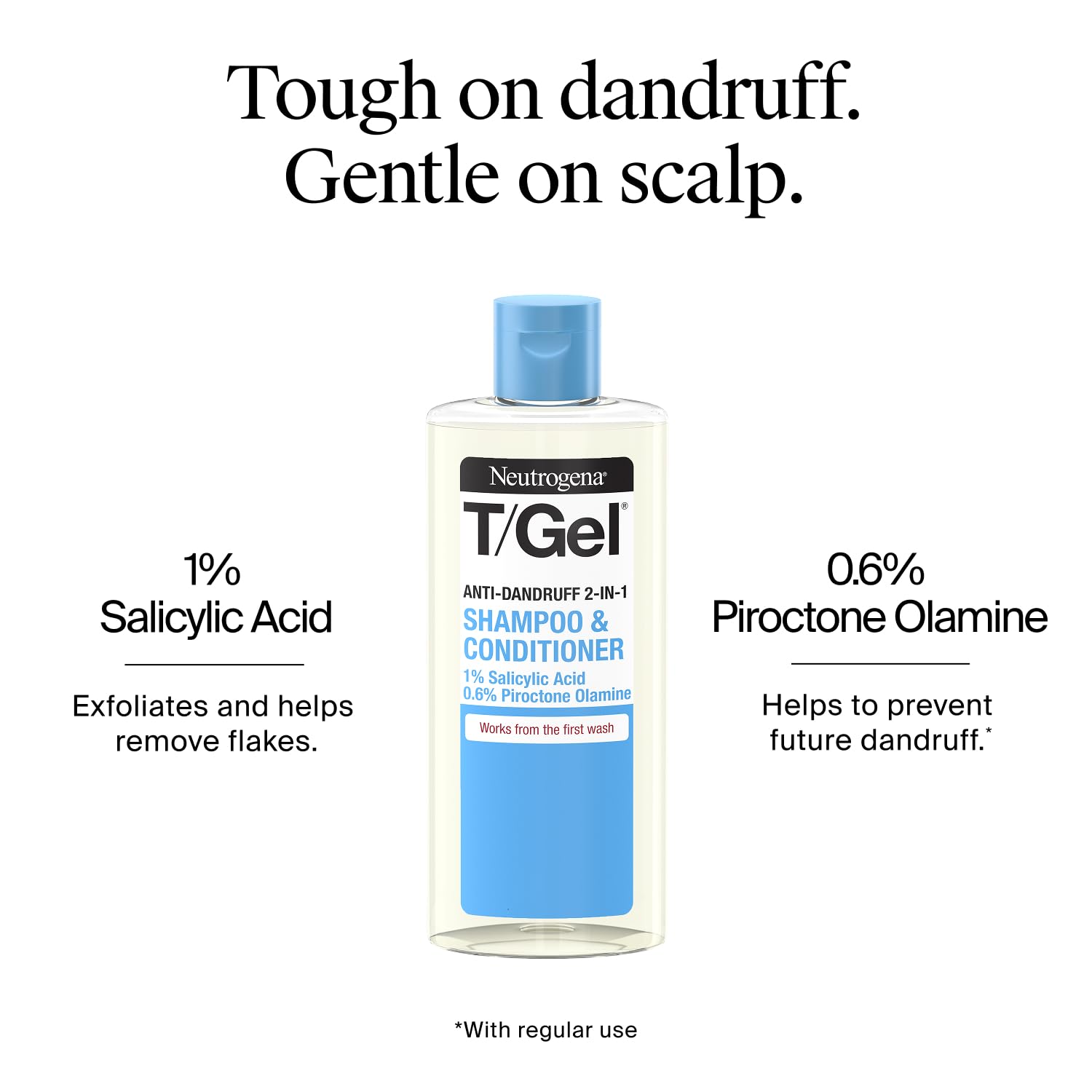 Neutrogena T/Gel 2 in 1 Anti-Dandruff Shampoo and Conditioner (1x 250ml), Shampoo and Conditioner to Help Fight Dandruff From First Wash, Haircare for Soft, Shiny Healthy-Looking Hair and Scalp Halalzen