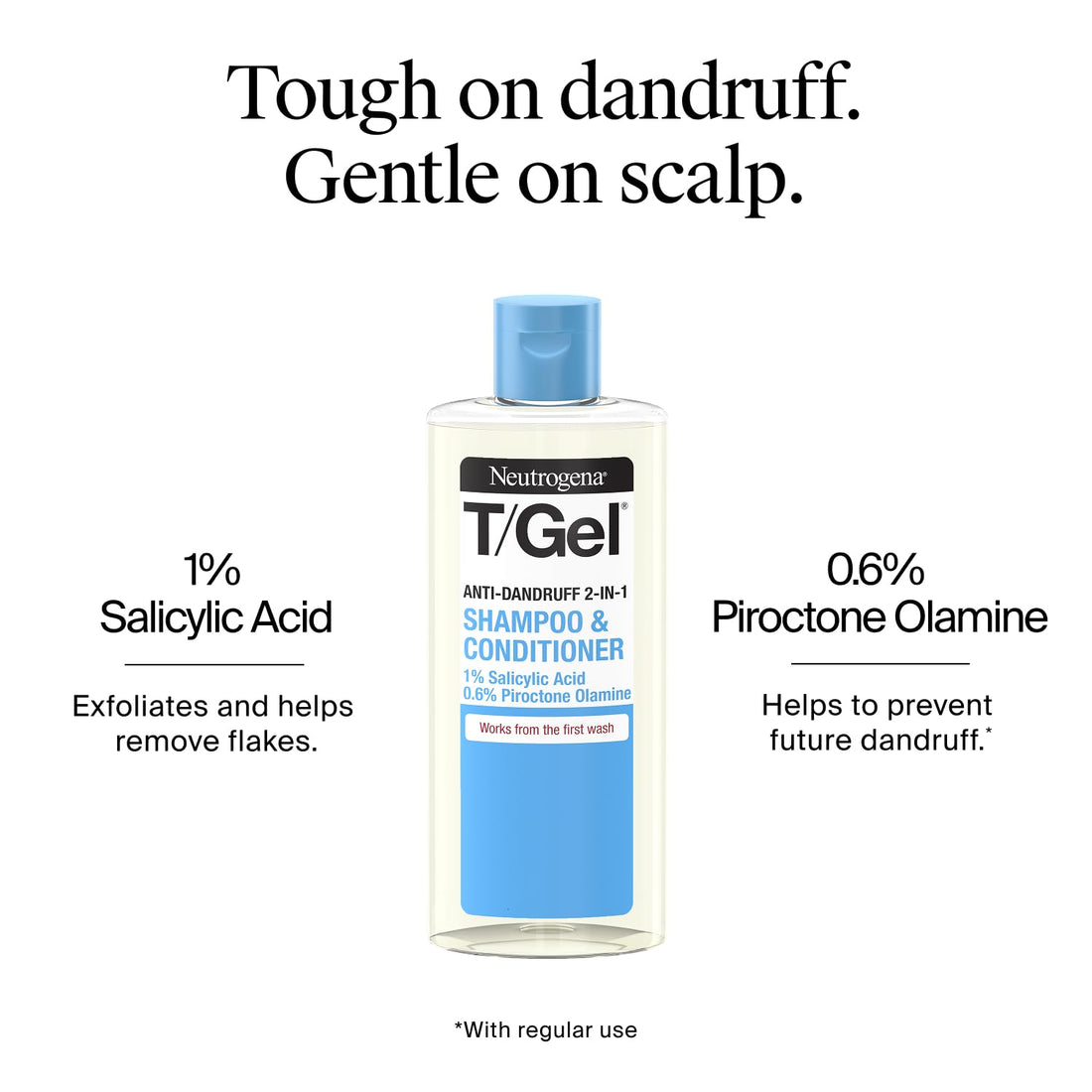 Neutrogena T/Gel 2 in 1 Anti-Dandruff Shampoo and Conditioner (1x 250ml), Shampoo and Conditioner to Help Fight Dandruff From First Wash, Haircare for Soft, Shiny Healthy-Looking Hair and Scalp Halalzen