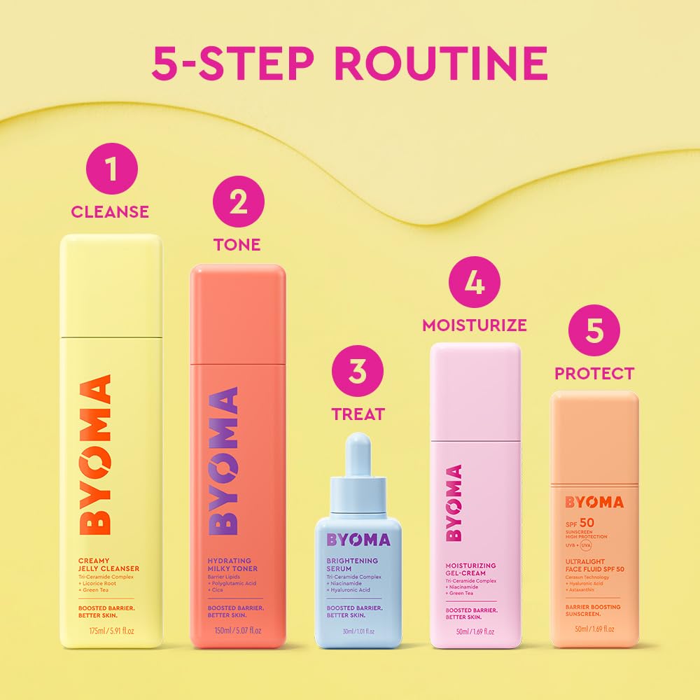 BYOMA Brightening Serum (30ml) Brightening and Hydrating Face Serum with Hyaluronic Acid, Niacinamide and Ceramides - For Glowing and Radiant Skin