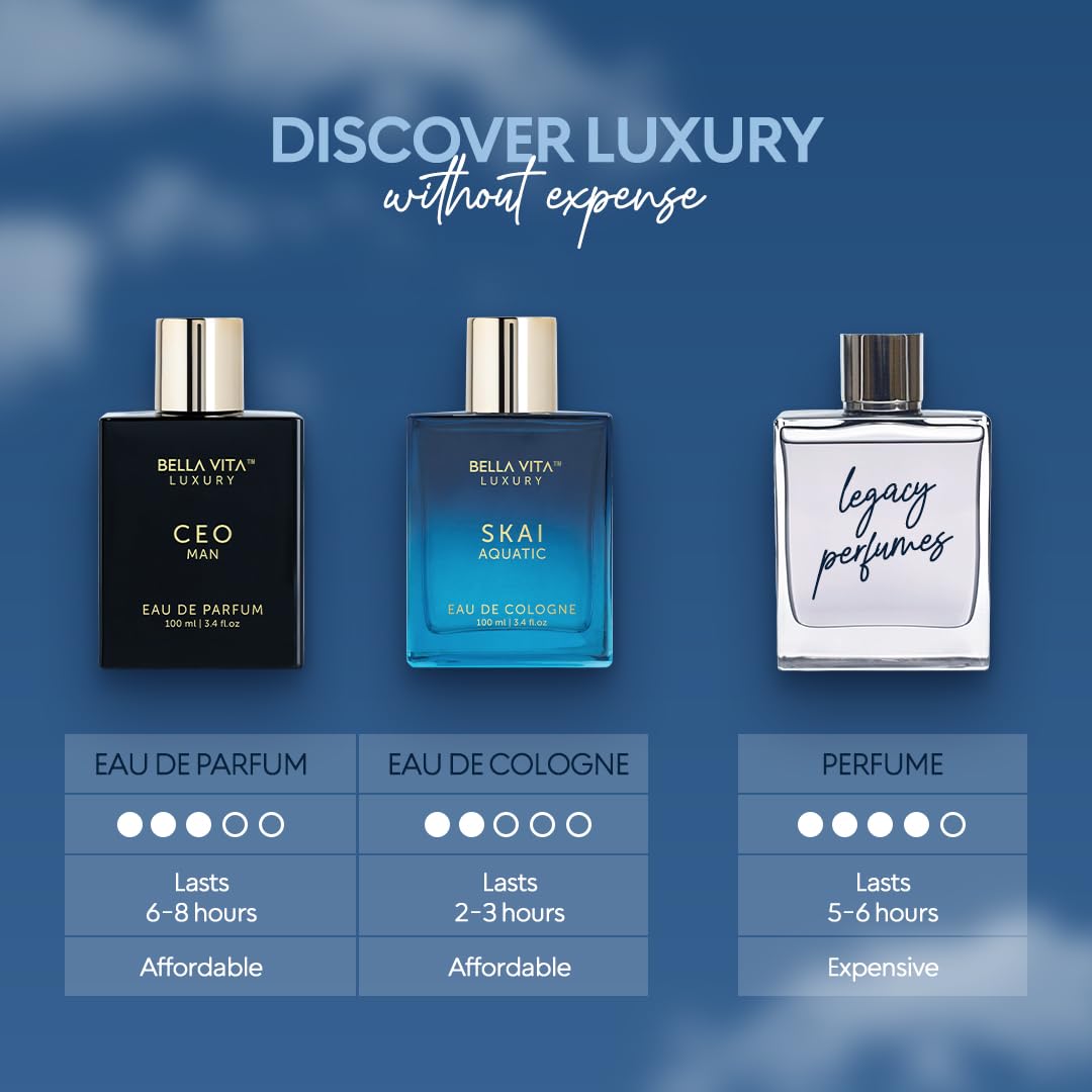 Bellavita Luxury DATE Eau de Parfum | 100 ml (3.4 fl.oz.) | Perfume for Women | Floral, Pink Pepper, Jasmine, and Moss Notes | Long Lasting Fragrance | Mother's Day Present