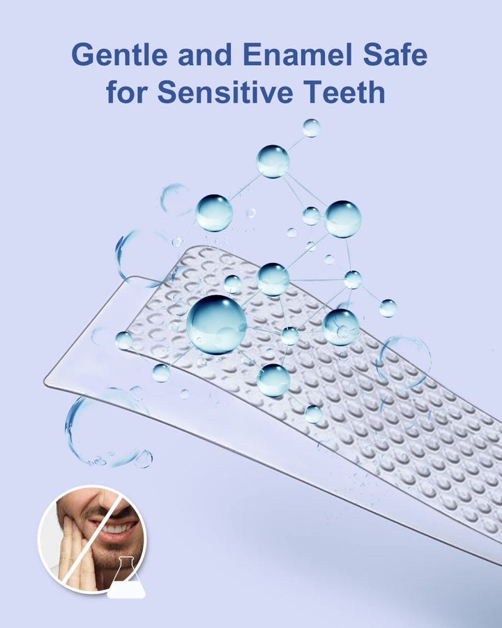 MySmile Teeth Whitening Kit, 28 Non-Sensitive Teeth Whitening Strips, Deluxe Teeth Whitener Dental Grade Tooth Whitening Strips for Home, Travel, 10 min Fast Result for Beautiful White Smile