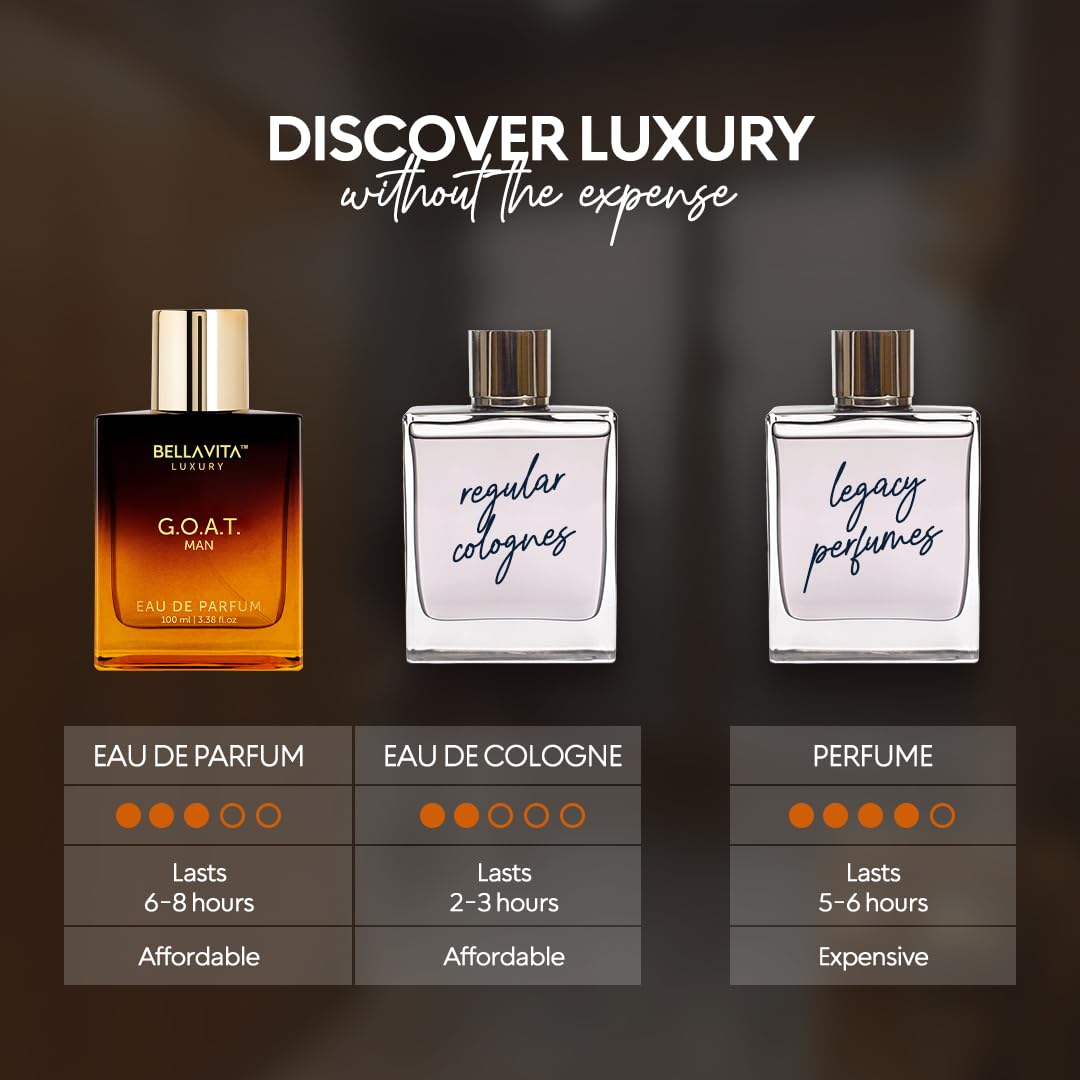 Bellavita Luxury G.O.A.T. Eau de Parfum | 100 ml (3,4 fl.oz.) | Parfum pour Homme | Notes d'agrumes, de bergamote, de patchouli et de vétiver | Parfum masculin longue tenue