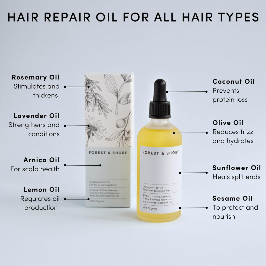 Hair Growth Oil 100% Natural Hair Oil with Caffeine, Biotin, Castor Oil, Argan Oil, Coconut Oil, and Rosemary Oil Effective Thickening Mask & Hair Loss Treatment