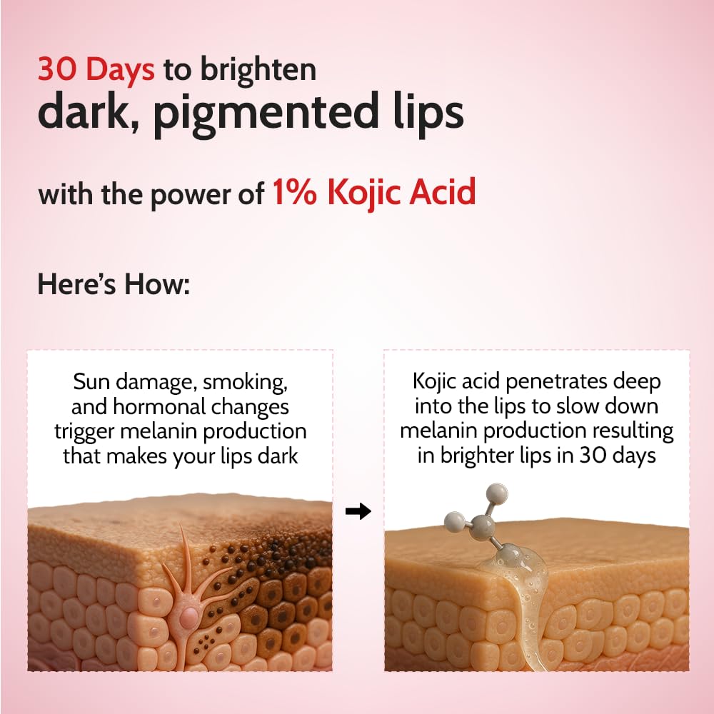 Chemist At Play's Natural Lip Balm| Repairs Chapped Lips Brightens Dark Lips | 1% Kojic Acid| SPF 50 PA++++| For men and women| 4.5gm