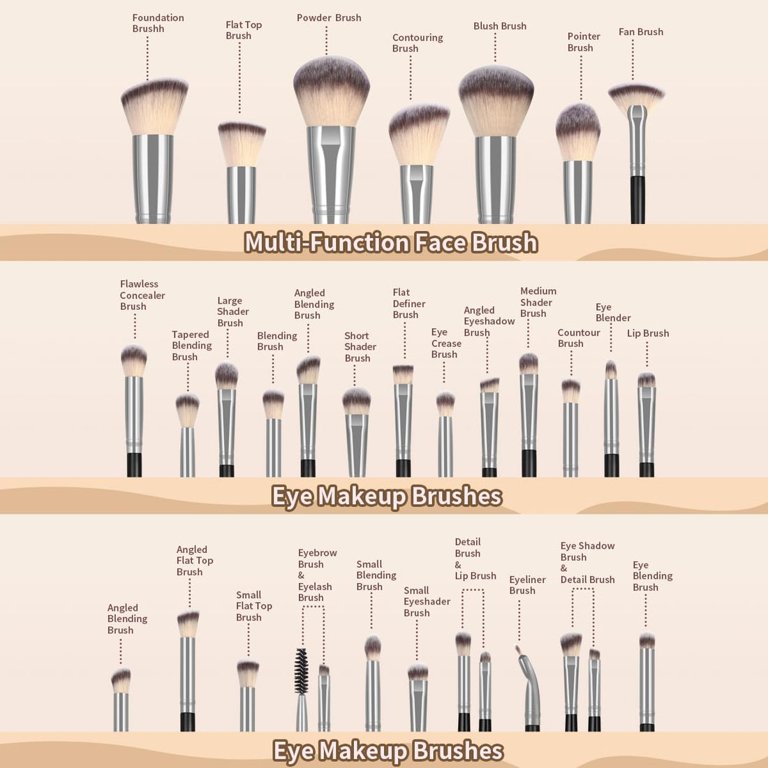 MAANGE Makeup Brush Set 49 Pcs Makeup Tool Set Premium Synthetic Foundation Powder Concealers Eye shadows Blush Makeup Brushes (Black, 49 Piece Set) Halalzen