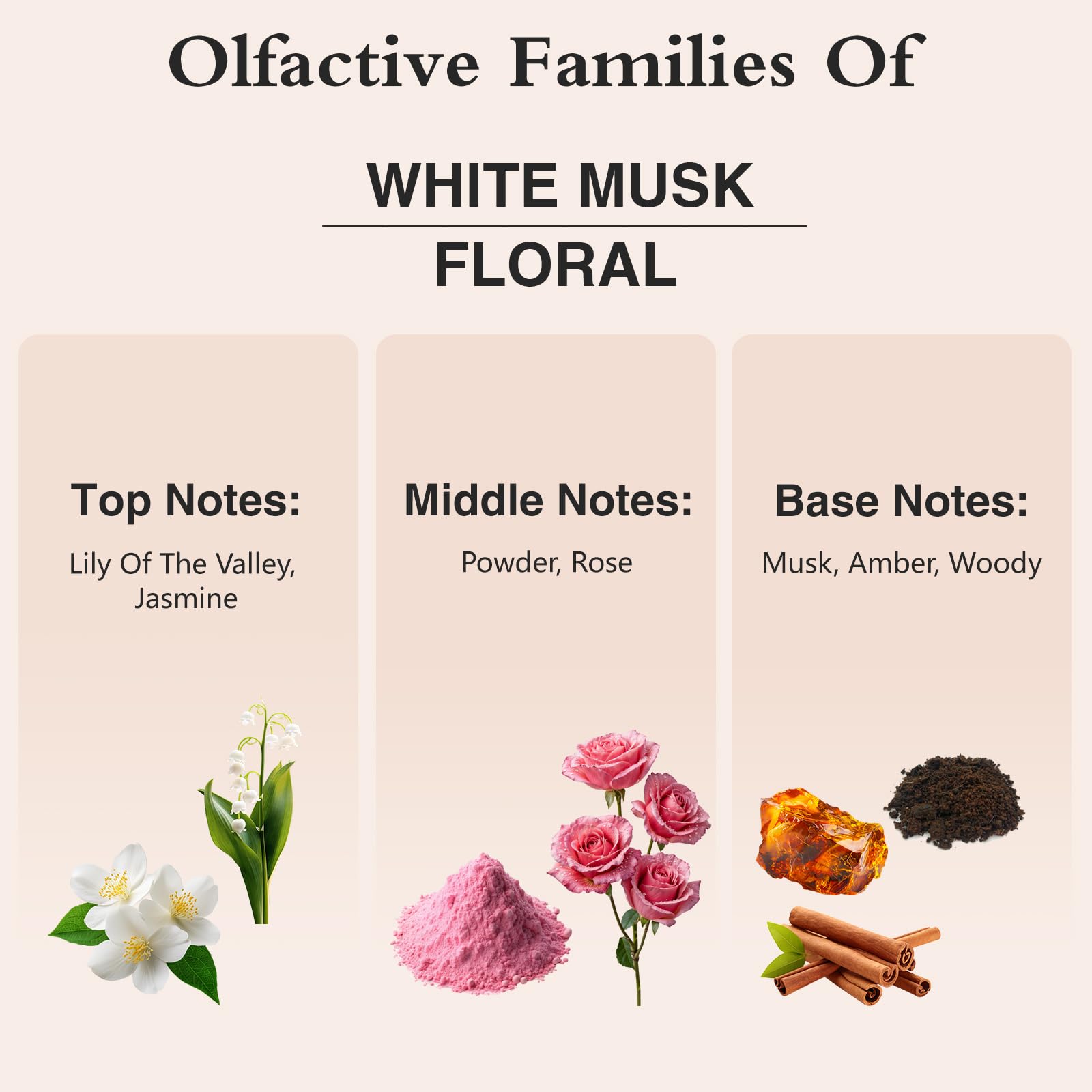 PHATOIL Coconut & Vanilla Fragrance Oils for Aromatherapy, Essential Oils for Diffusers for Home, Premium Quality Coconut & Vanilla Fragrance Essential Oil, Perfect for Diffuser, Relaxation - 100ml