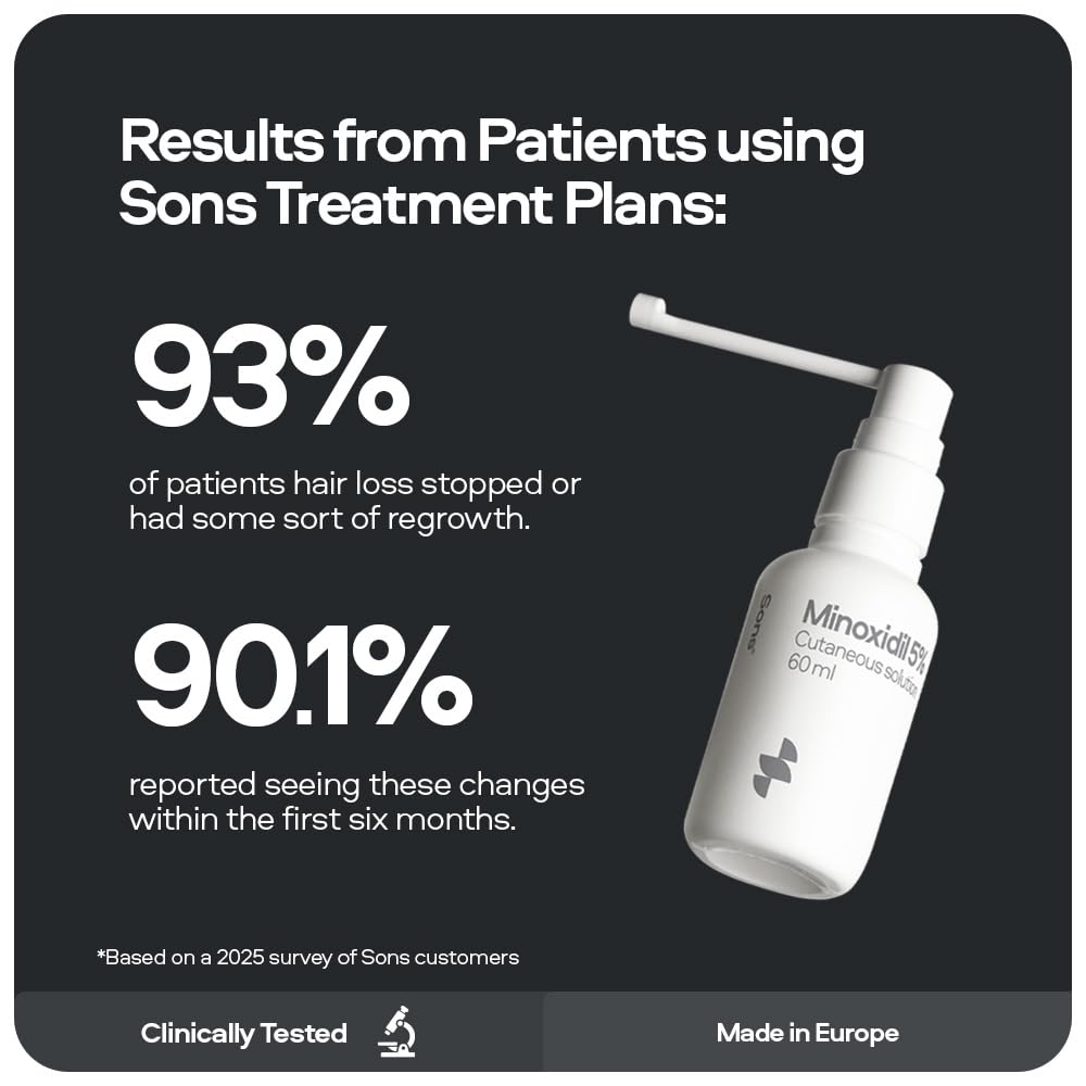 Sons Minoxidil 5% Spray for Men (1x60ml), Clinically Proven Hair Regrowth & Thickening Formula, Anti-Hair Loss Treatment, Stimulates Follicles, Easy to Use Precision Application System, Made in Europe